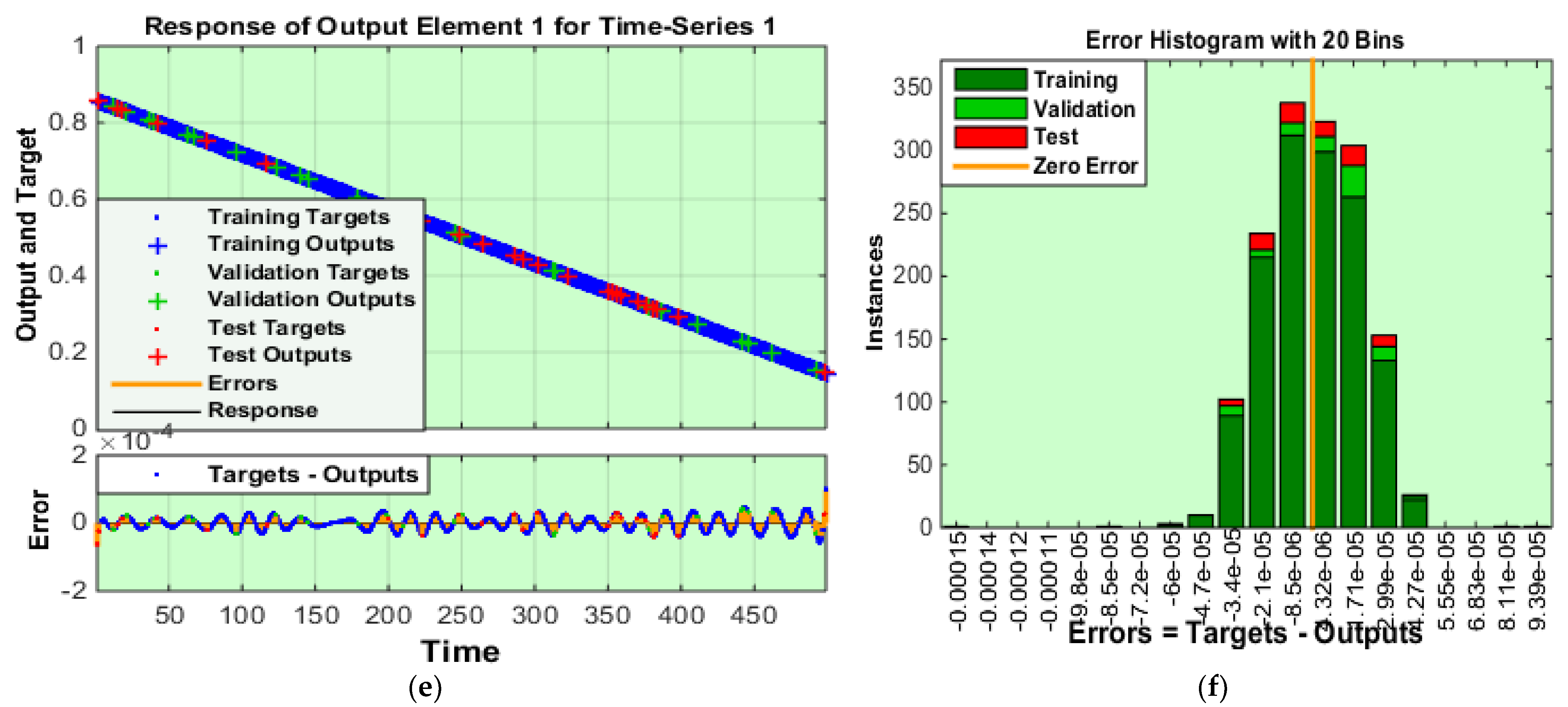 Coatings 11 01554 g0a3b