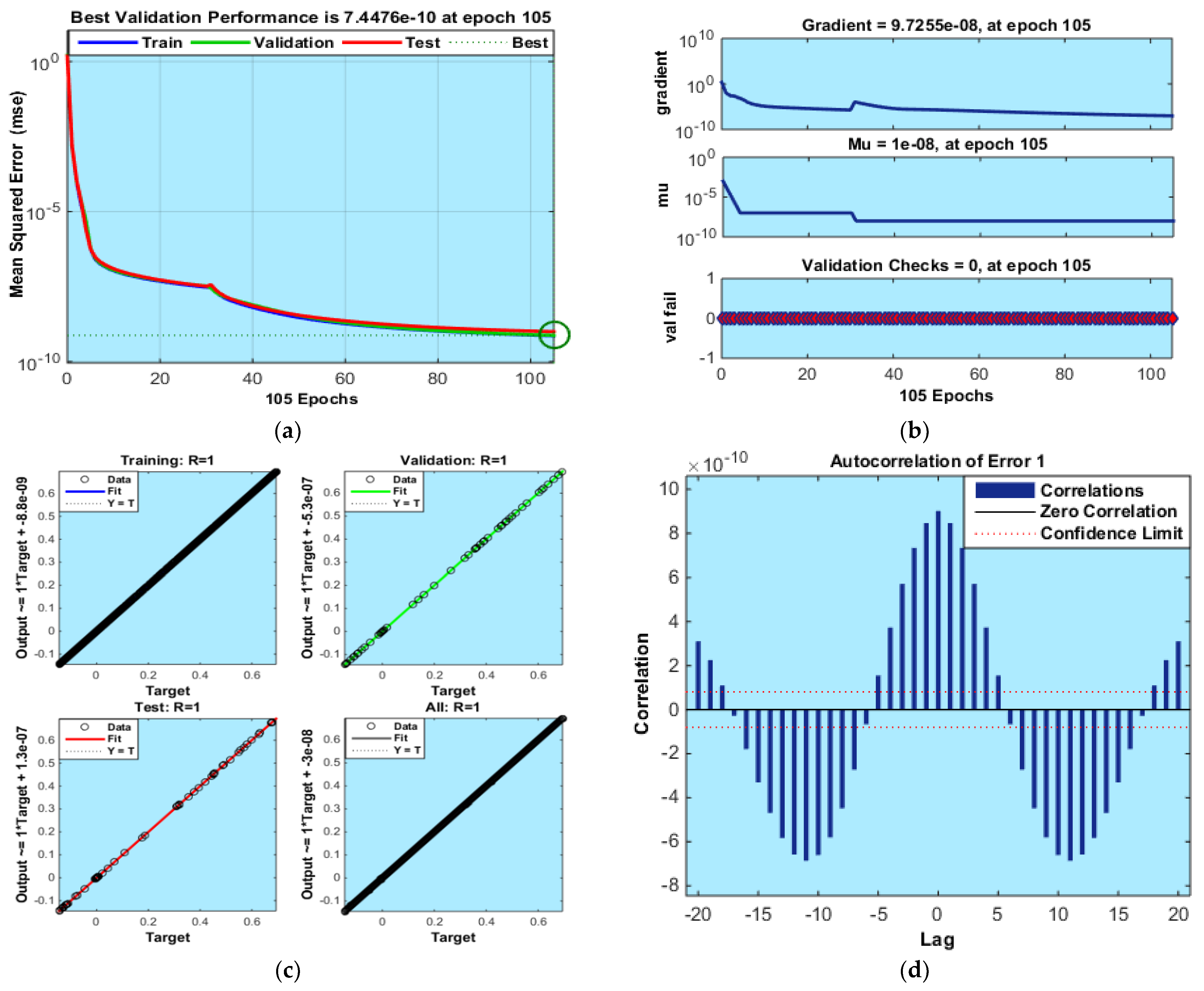 Coatings 11 01554 g0a4a