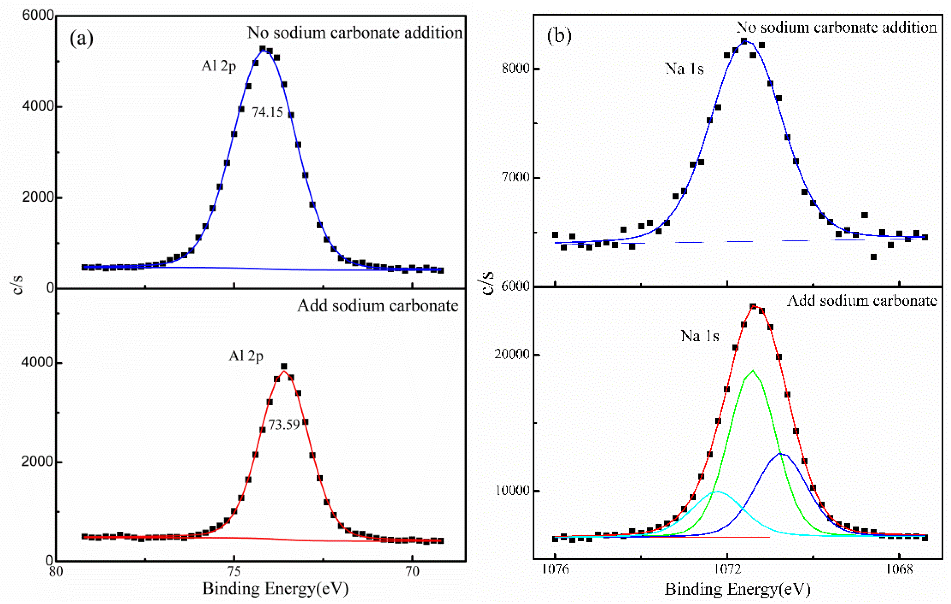 Coatings 11 01557 g005 550