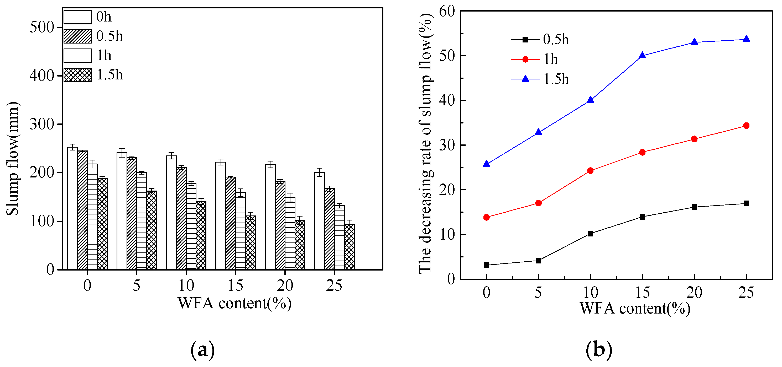 Coatings 11 01558 g003 550