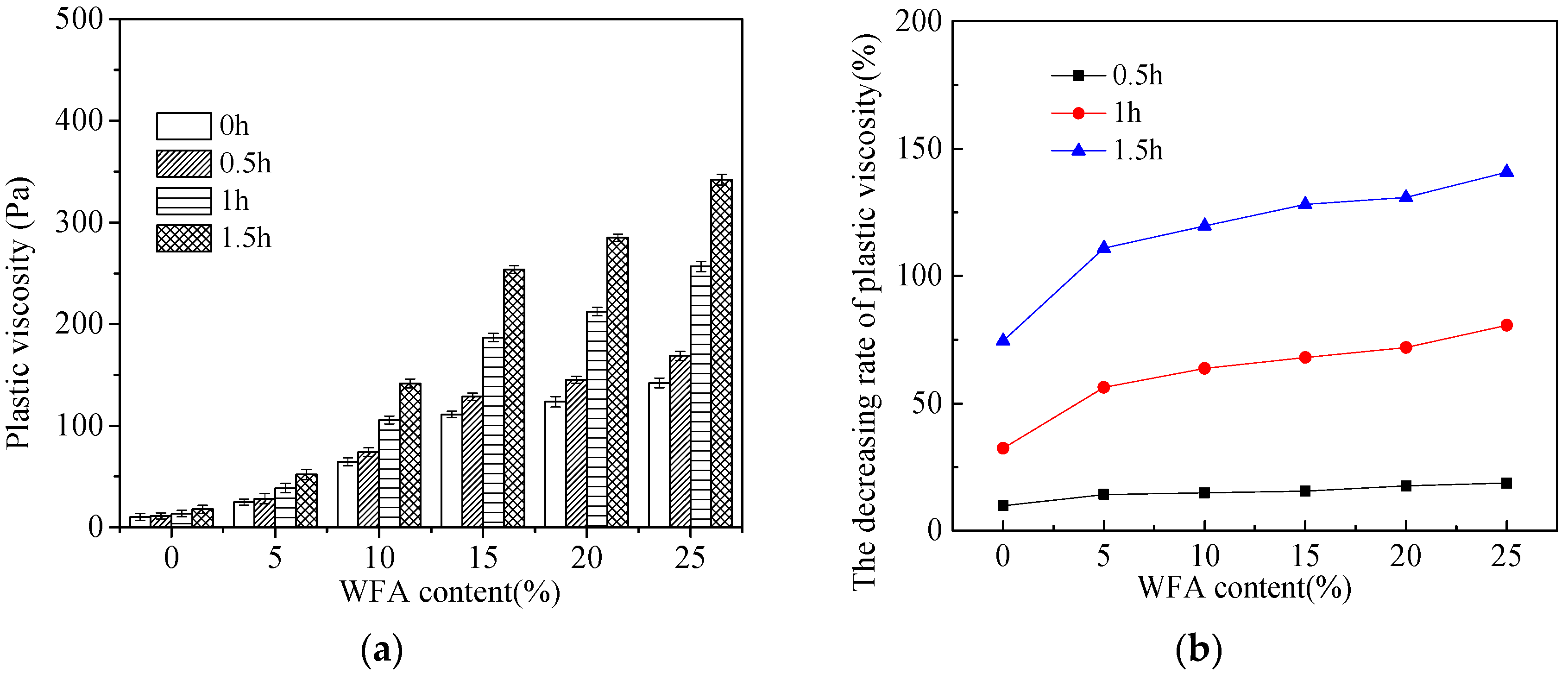 Coatings 11 01558 g004 550
