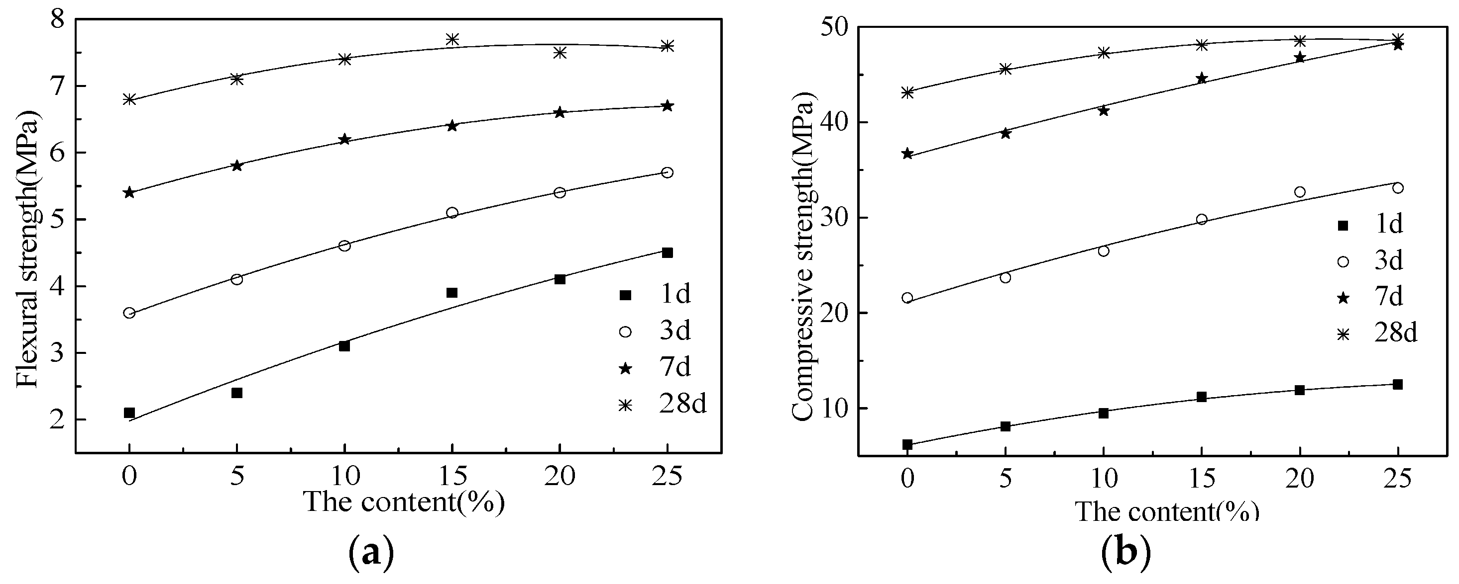 Coatings 11 01558 g009 550