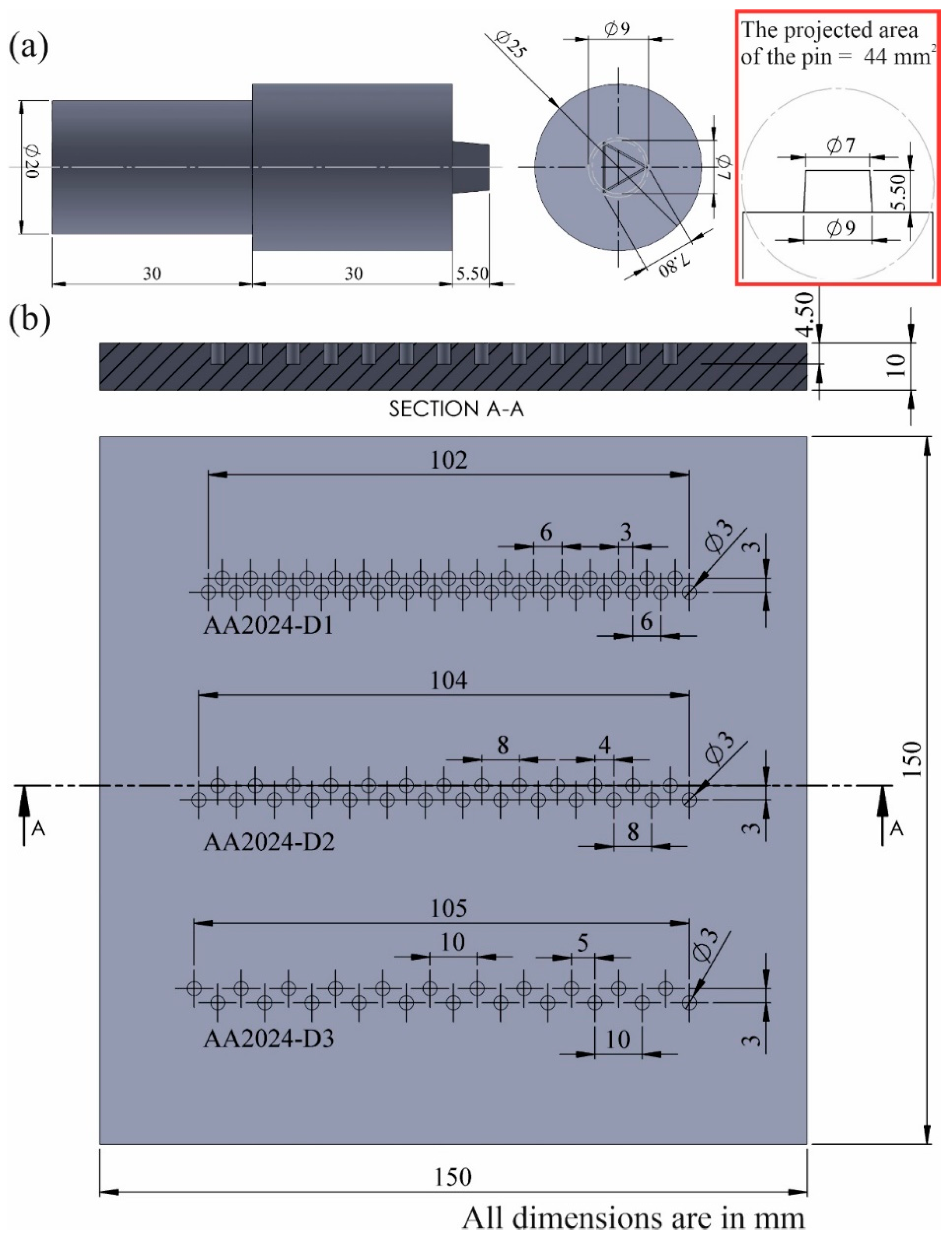 Coatings 11 01560 g001 550