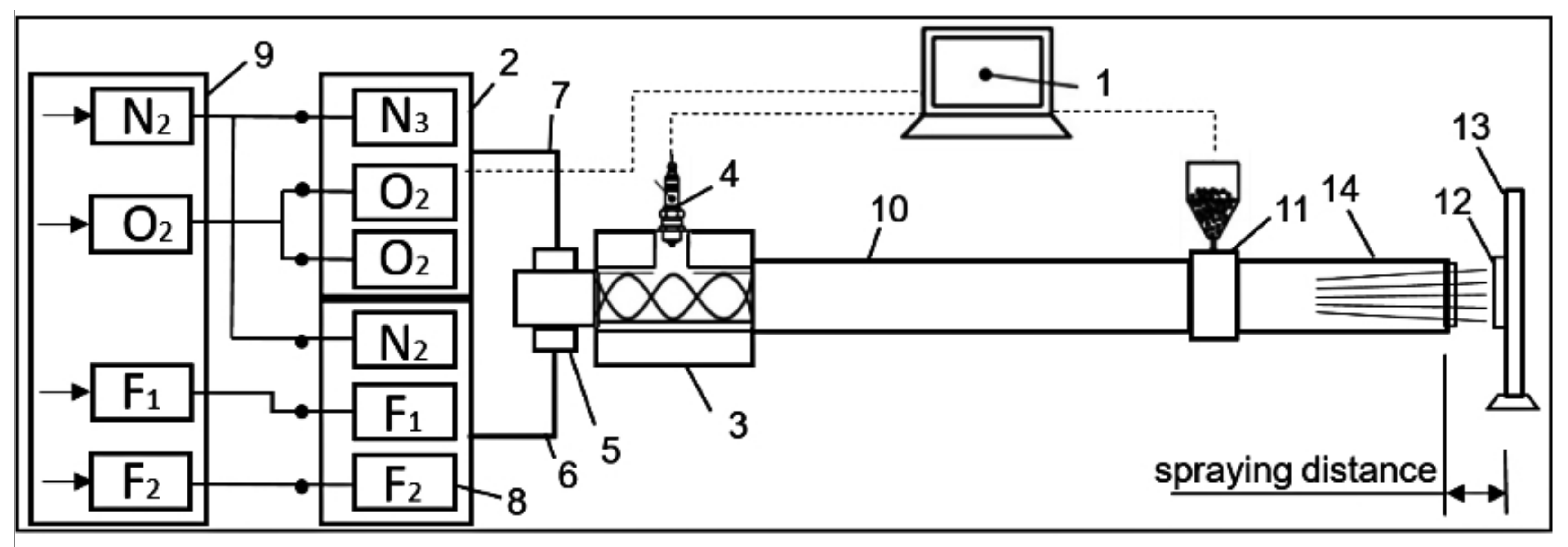 Coatings 11 01566 g001 550