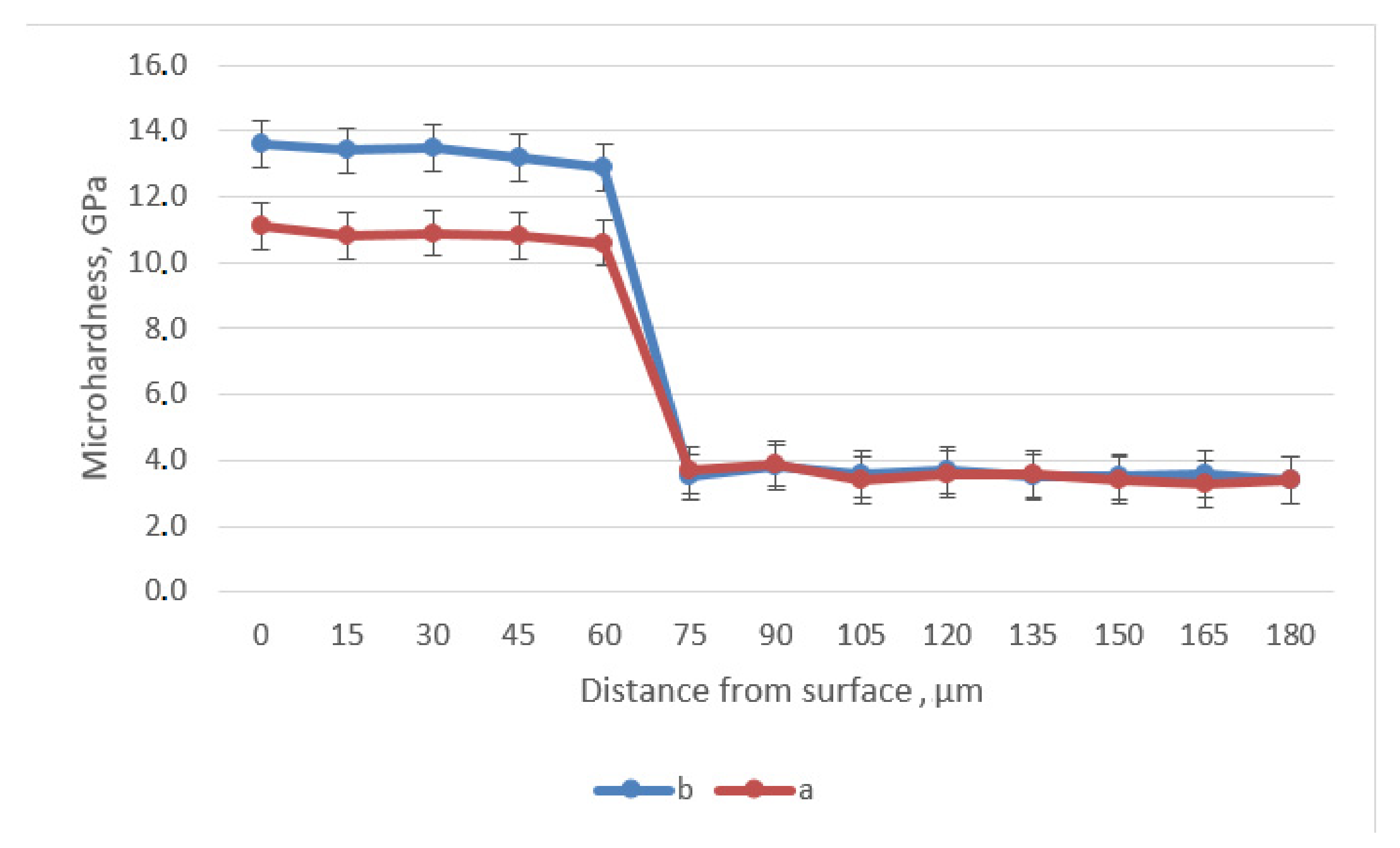 Coatings 11 01566 g006 550