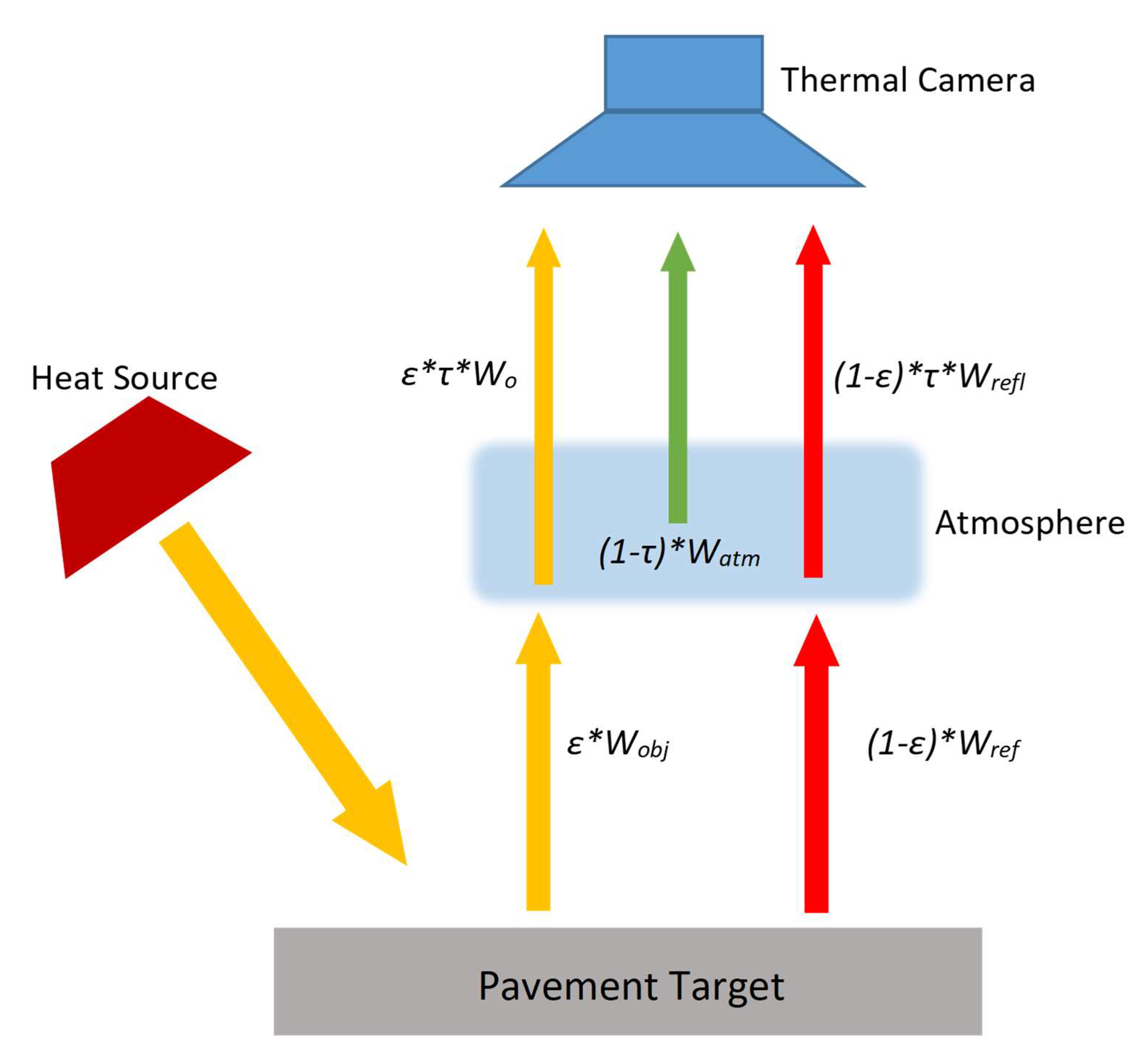 Coatings 12 00007 g002 550