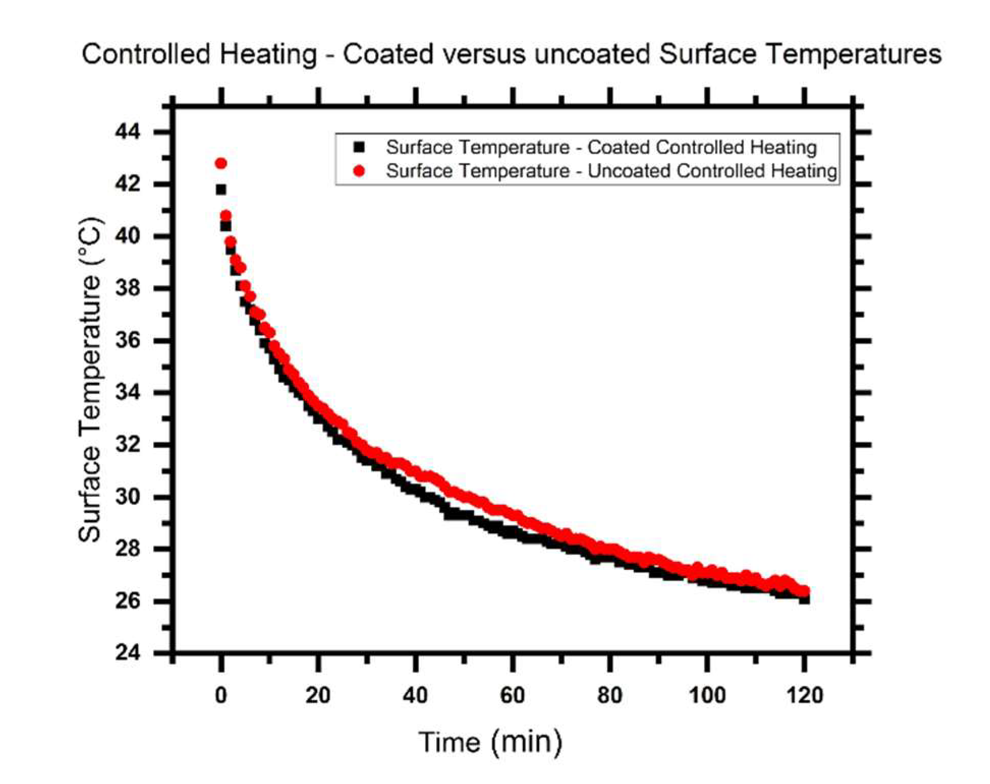 Coatings 12 00007 g015 550