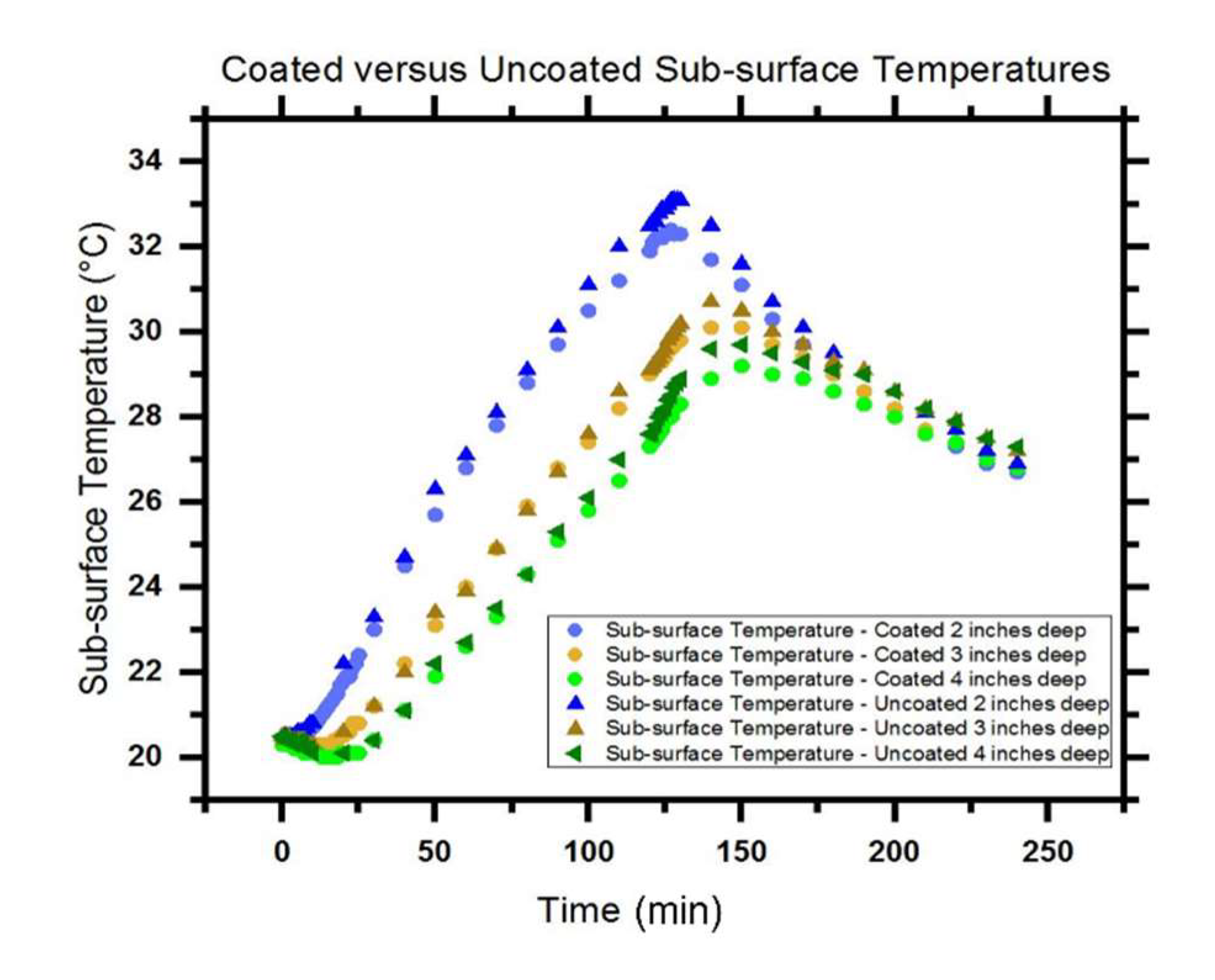 Coatings 12 00007 g016 550