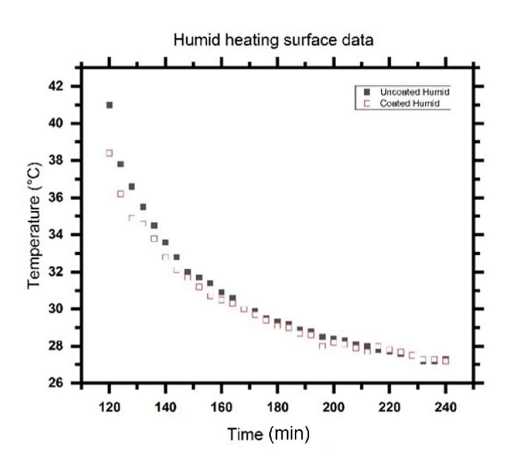Coatings 12 00007 g017 550