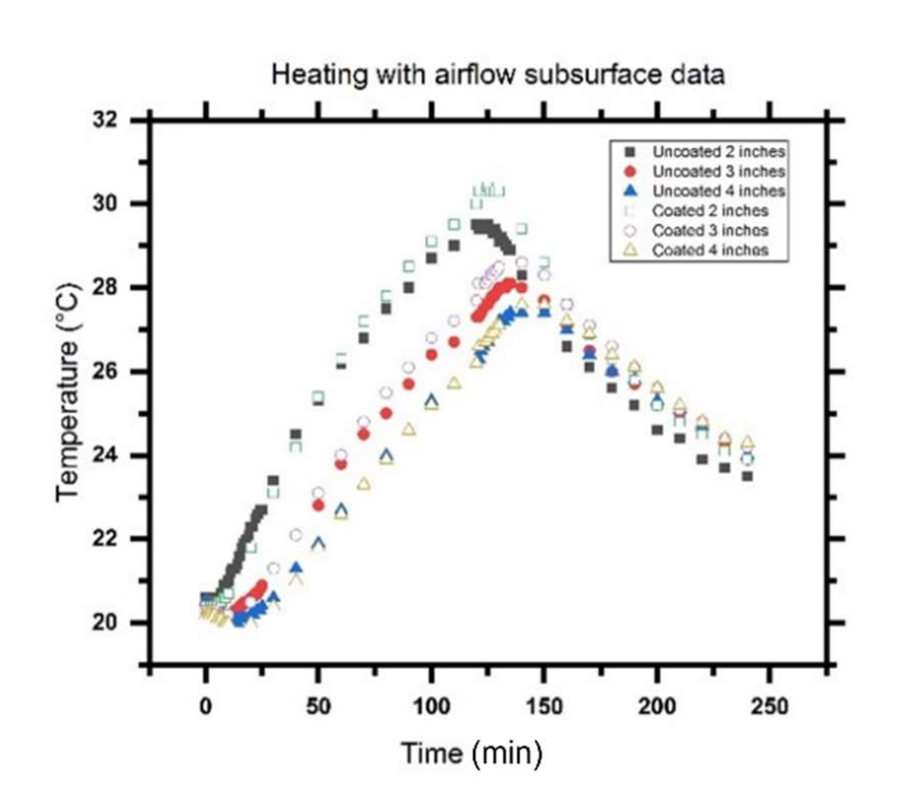 Coatings 12 00007 g020 550
