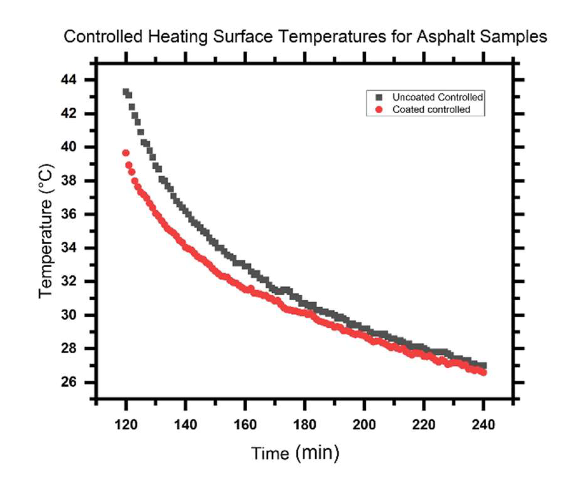 Coatings 12 00007 g021 550