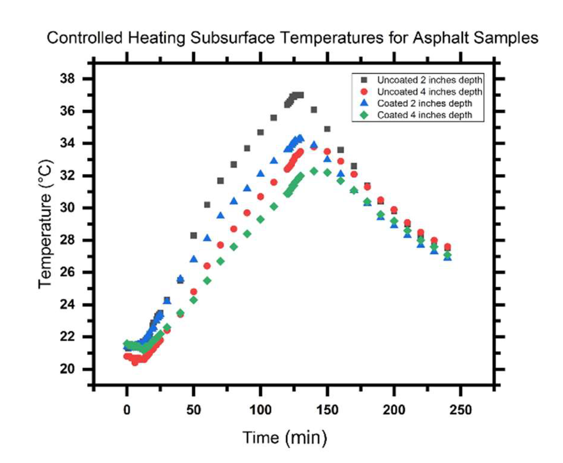 Coatings 12 00007 g022 550