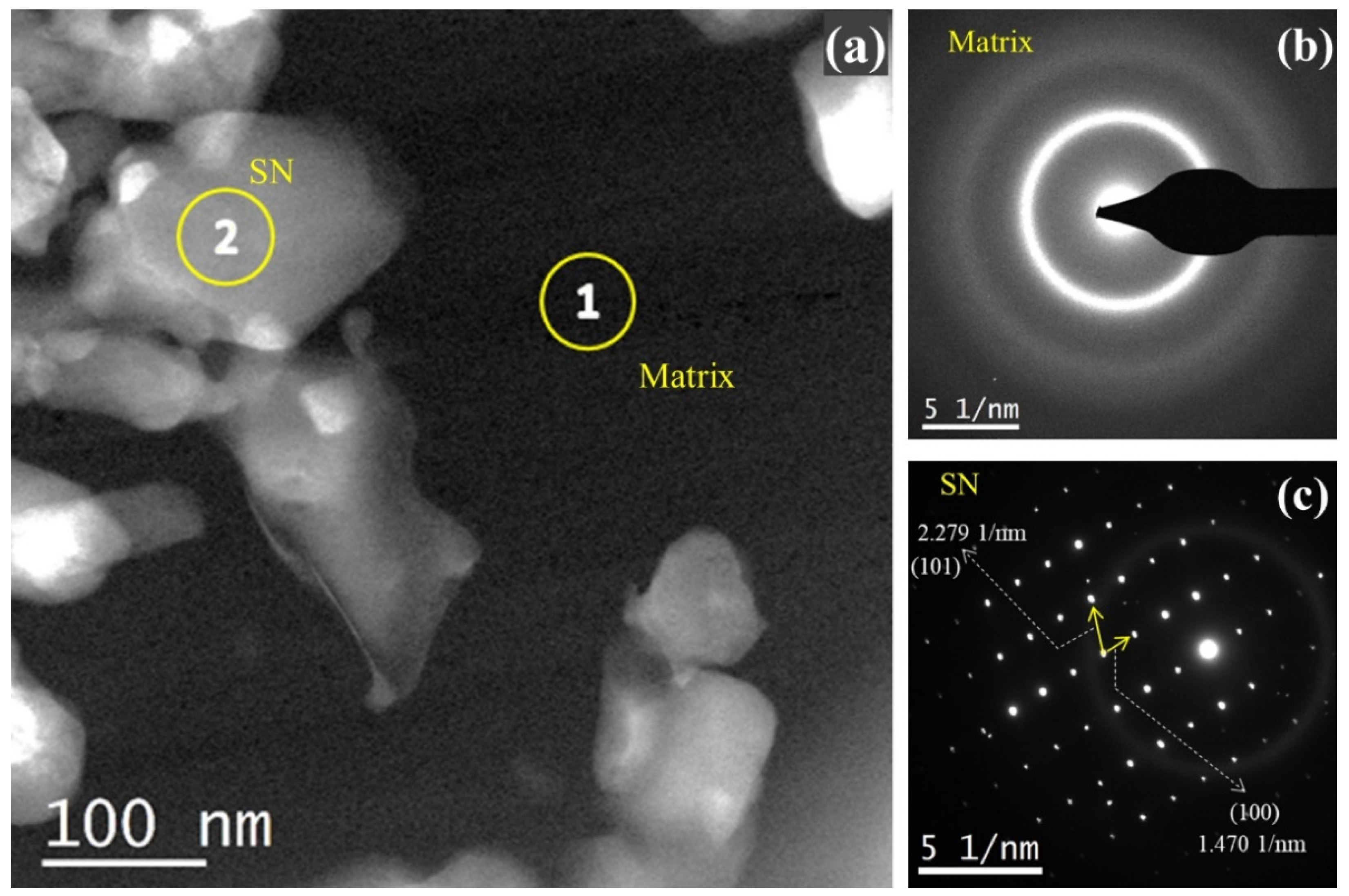 Coatings 12 00009 g003