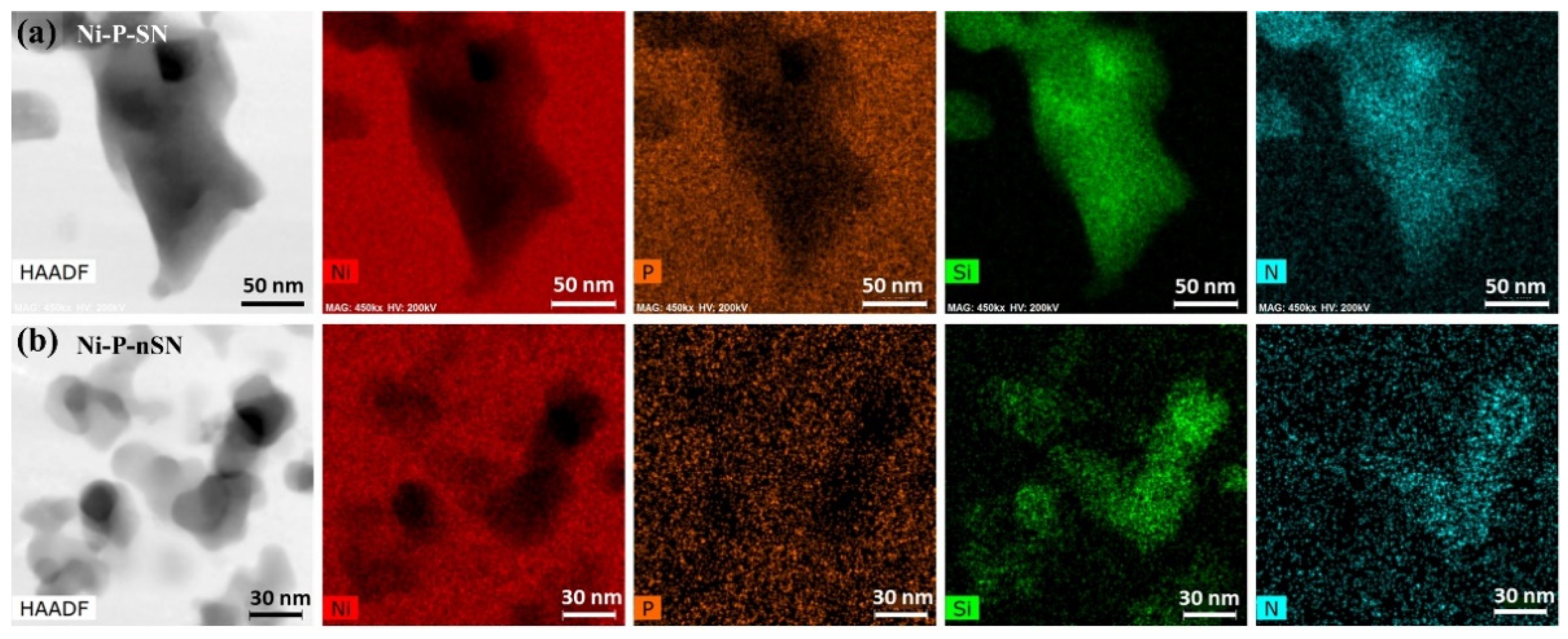 Coatings 12 00009 g006