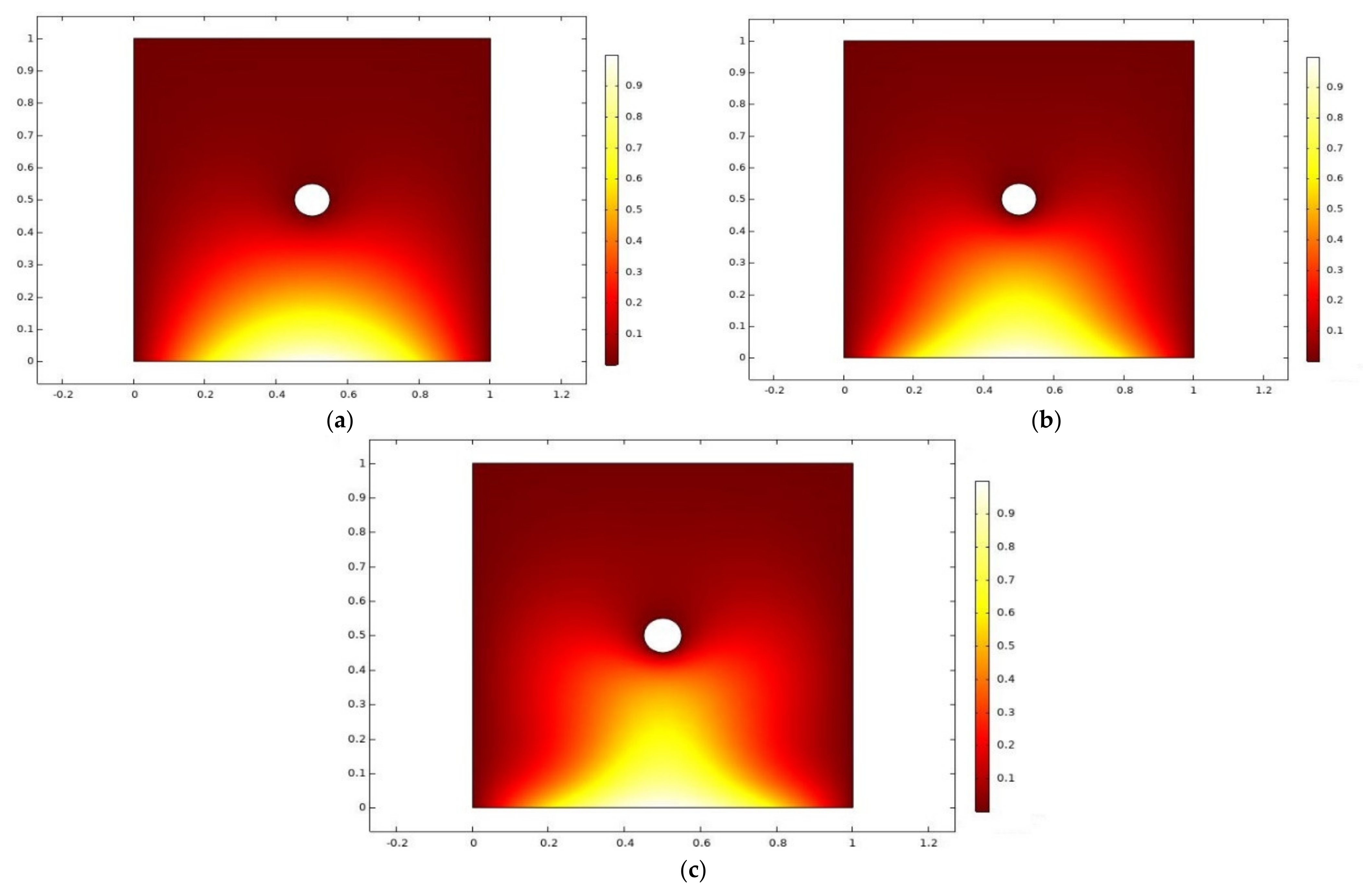 Coatings 12 00016 g007 550