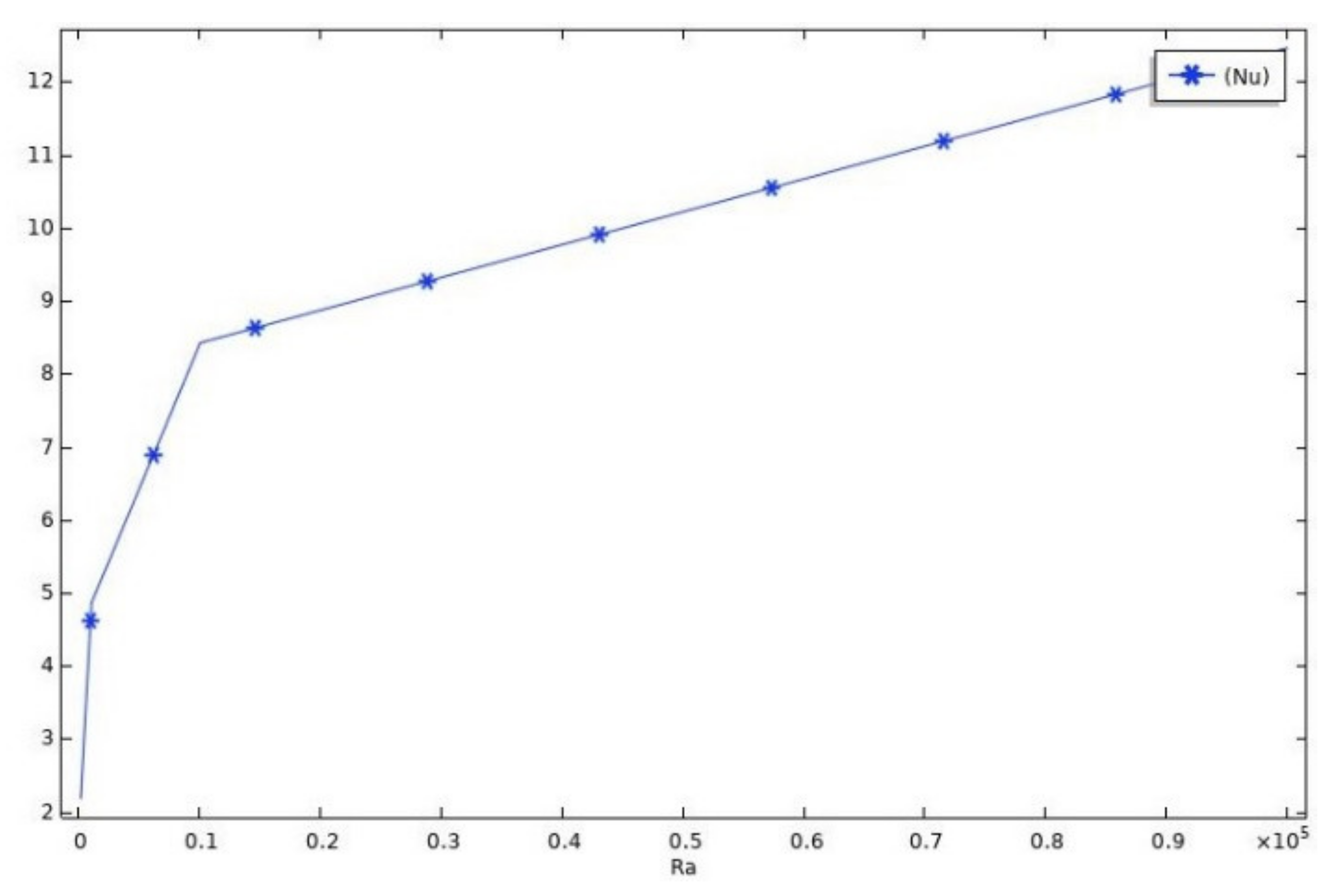 Coatings 12 00016 g010 550