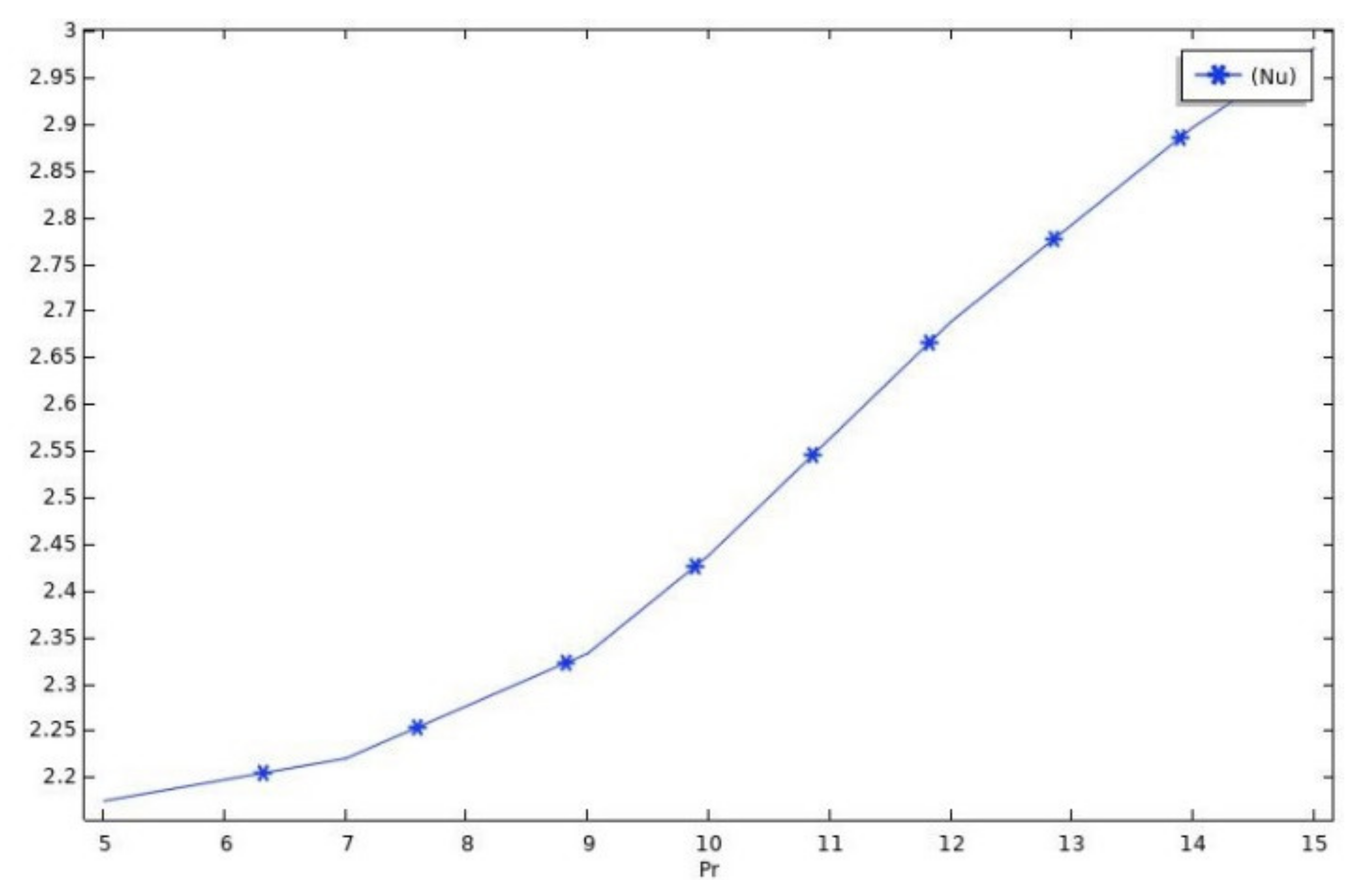 Coatings 12 00016 g011 550