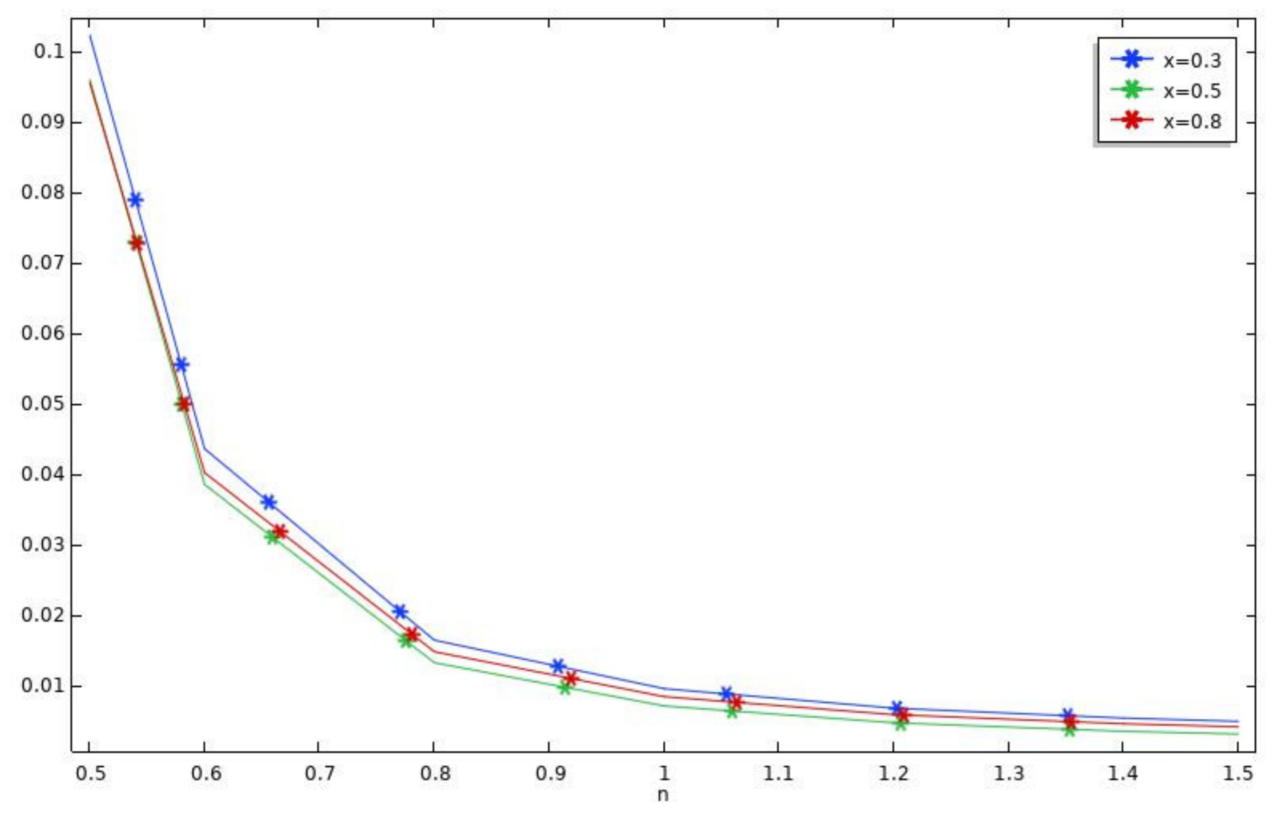 Coatings 12 00016 g012 550