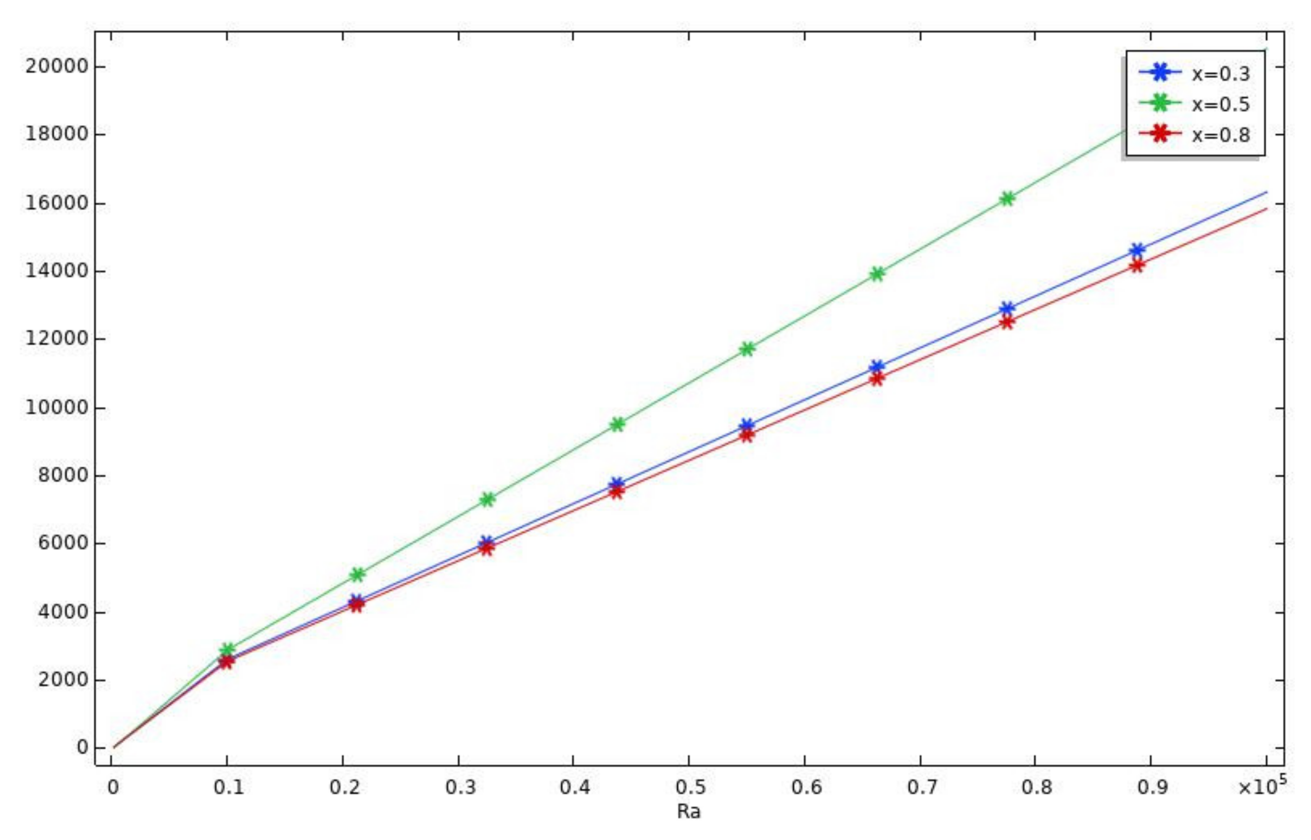 Coatings 12 00016 g013 550