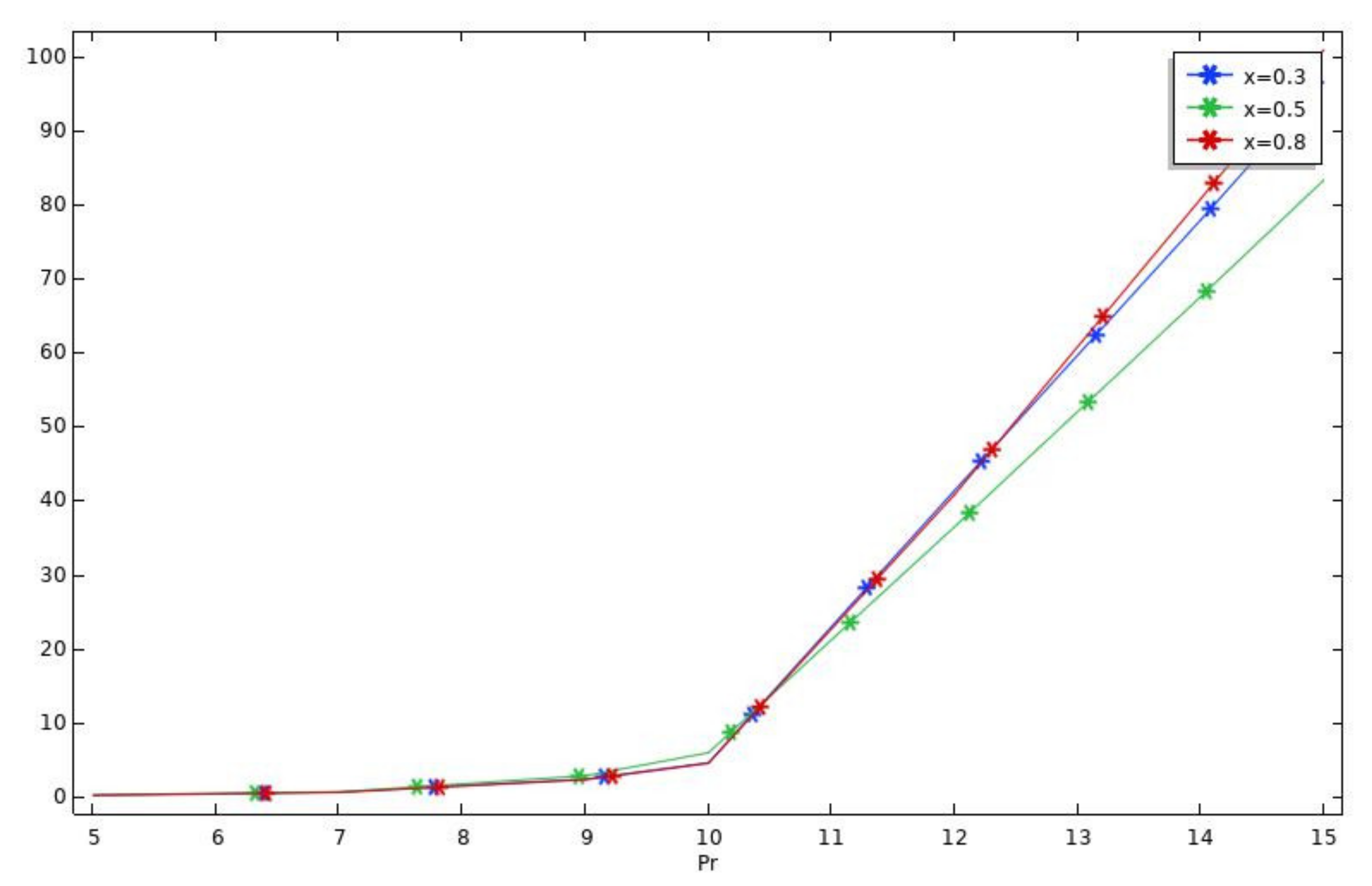 Coatings 12 00016 g014 550