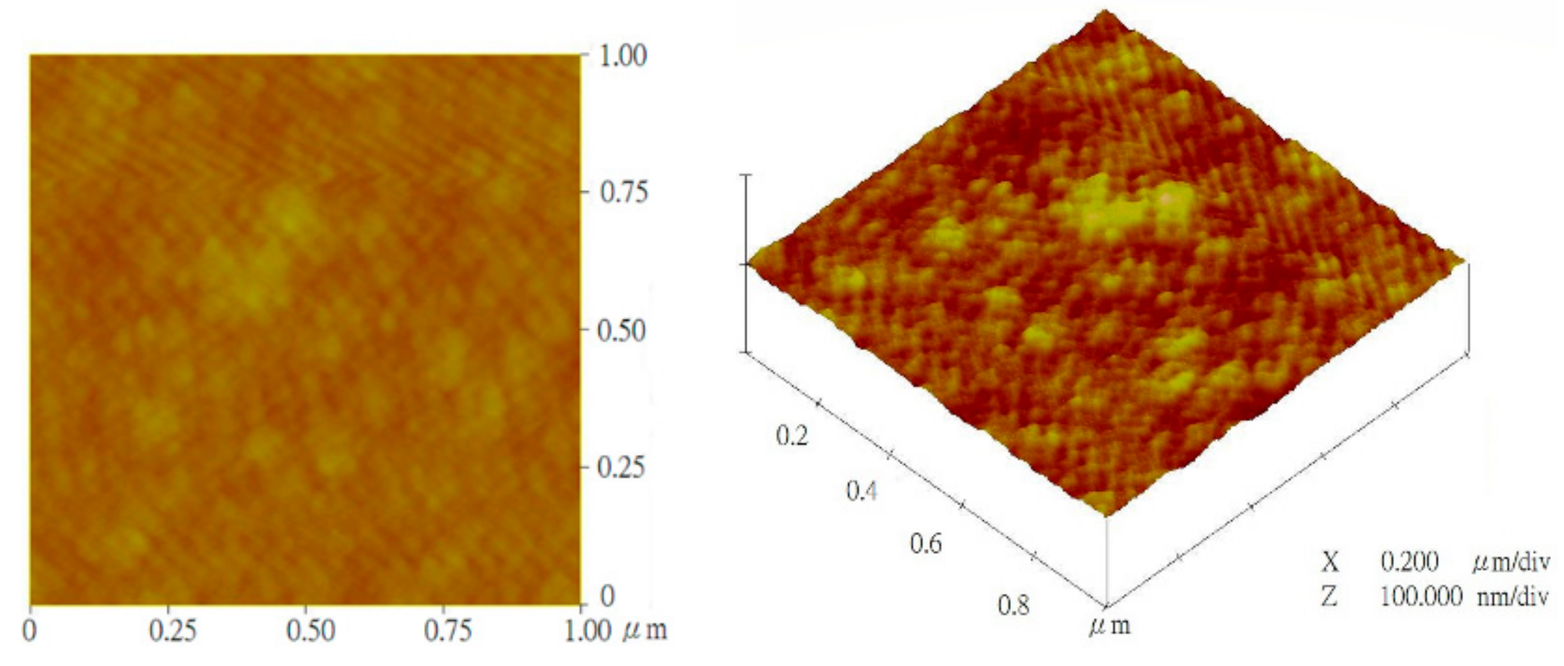 Coatings 12 00019 g007 550