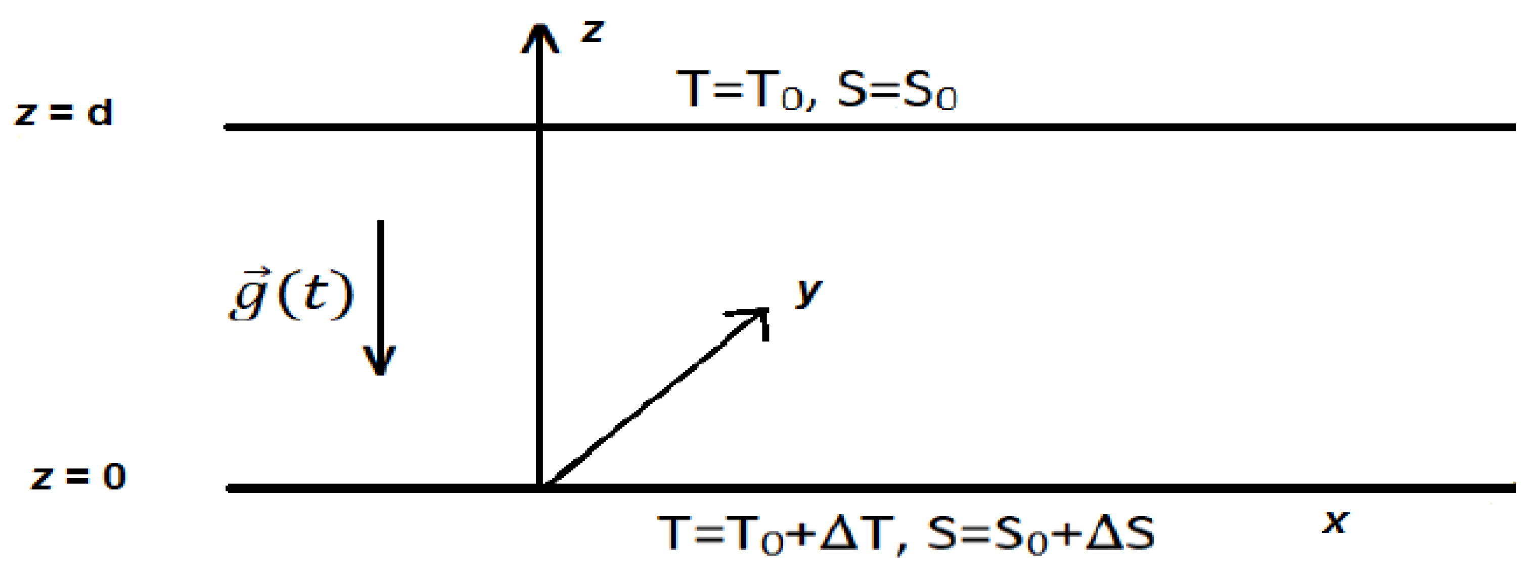 Coatings 12 00023 g001