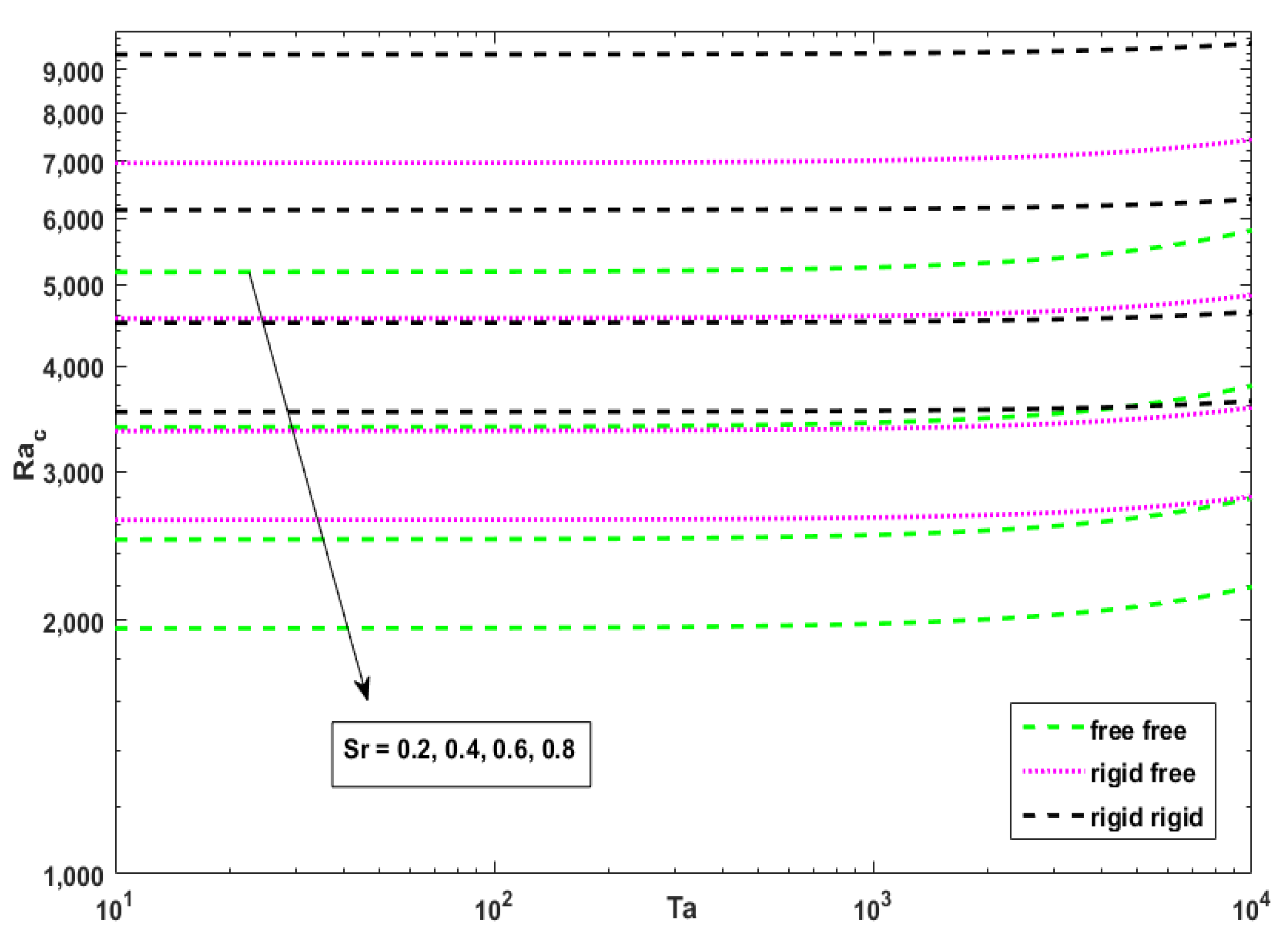 Coatings 12 00023 g002