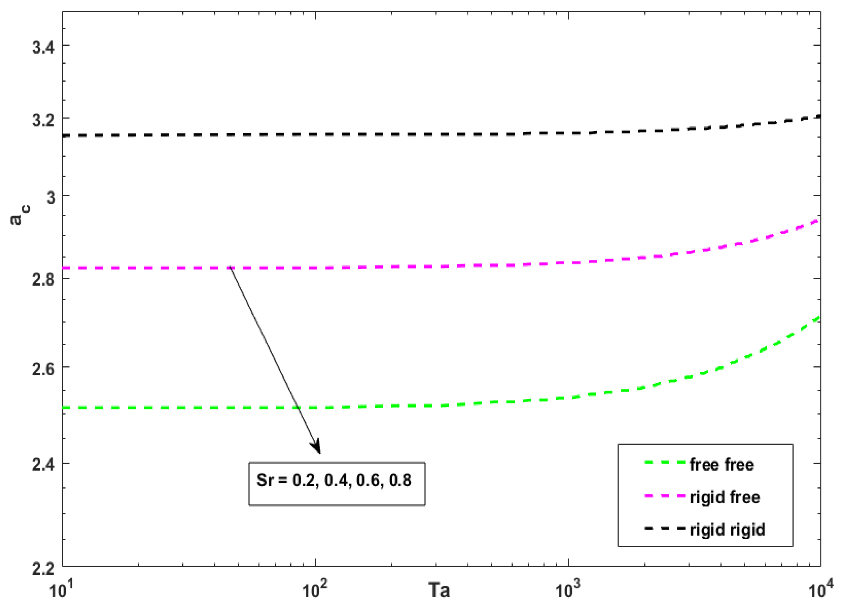 Coatings 12 00023 g003