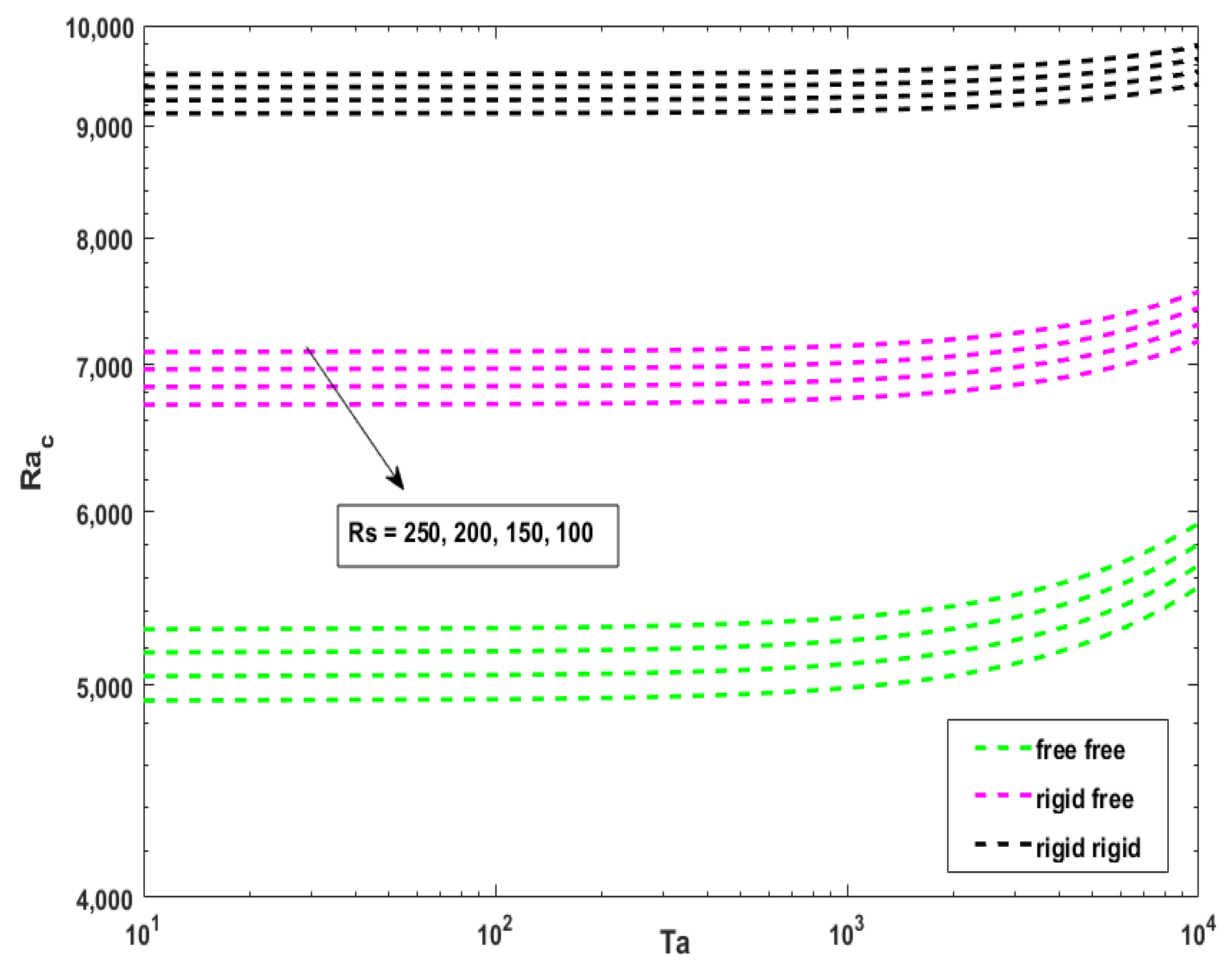 Coatings 12 00023 g006
