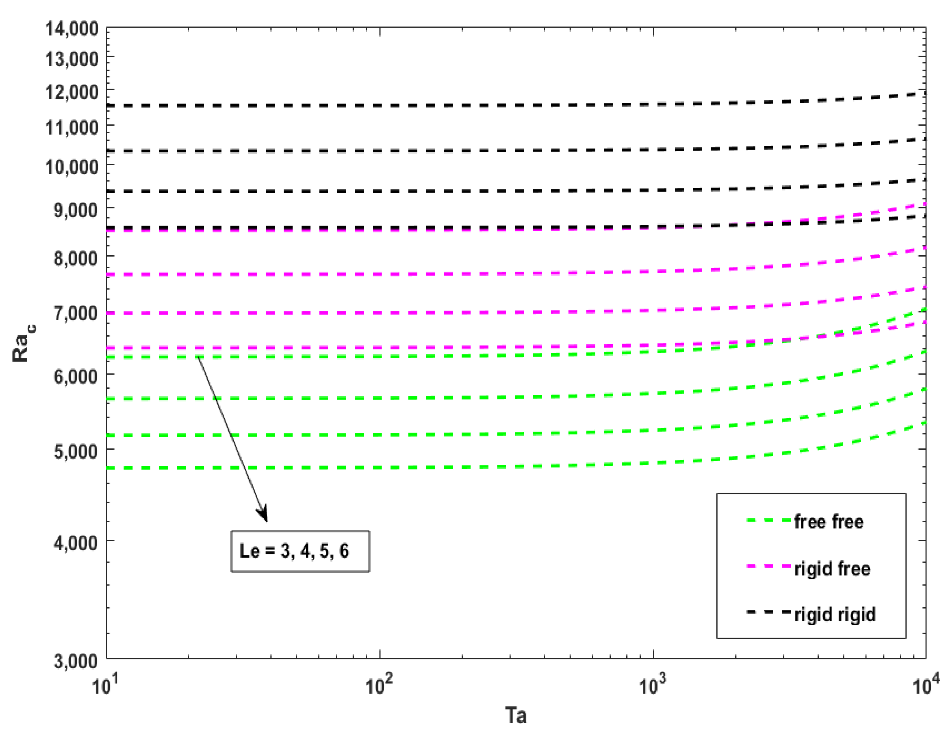 Coatings 12 00023 g008