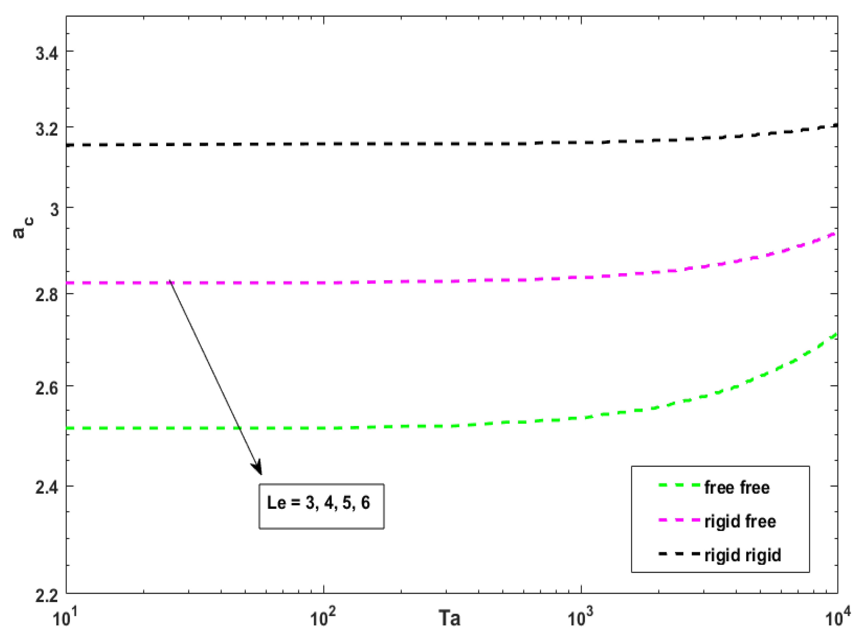 Coatings 12 00023 g009