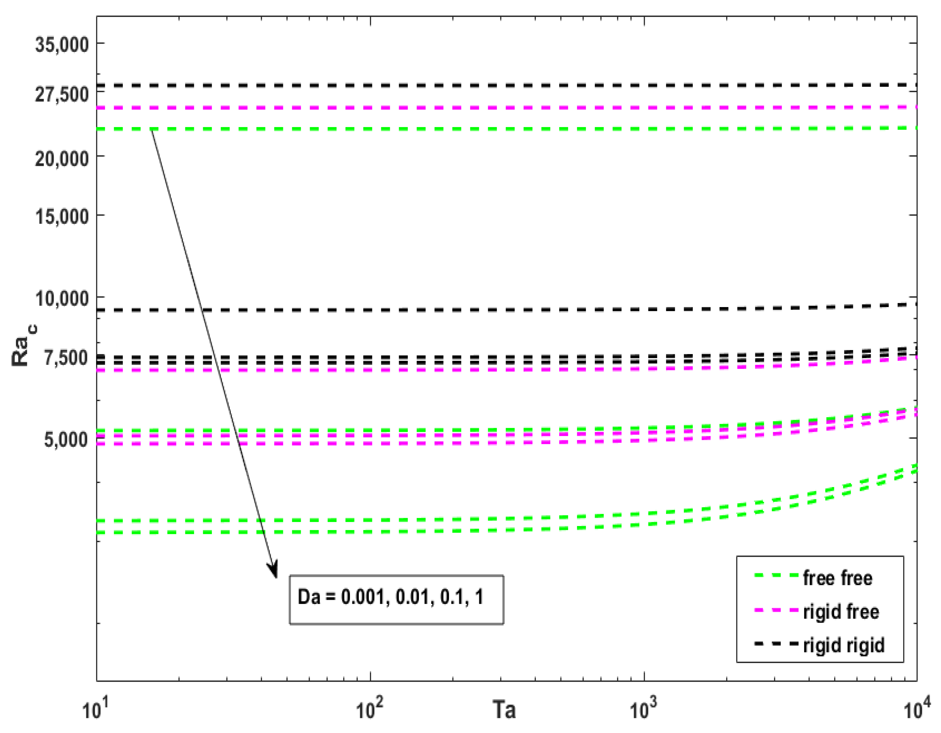 Coatings 12 00023 g010
