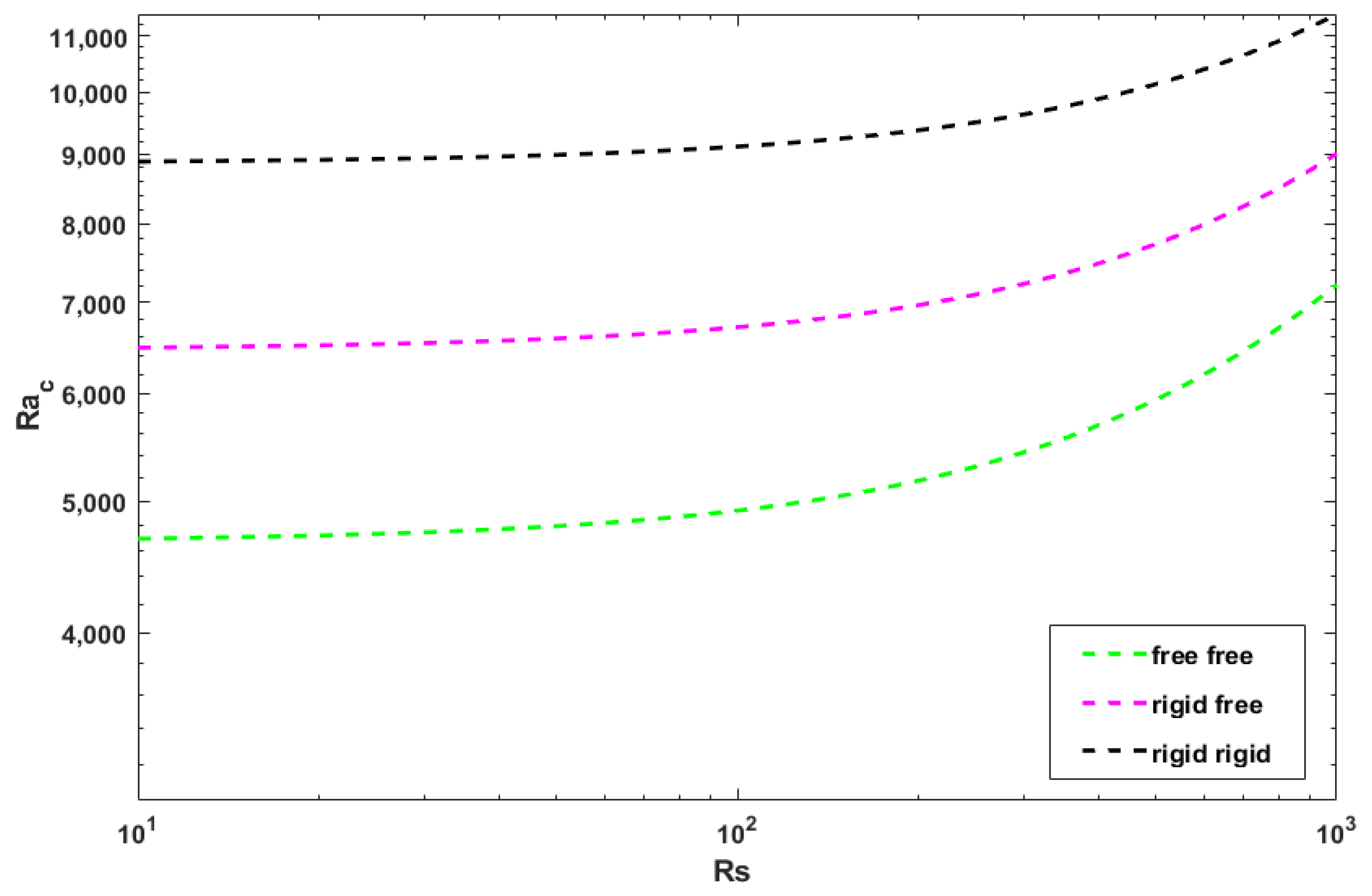 Coatings 12 00023 g012