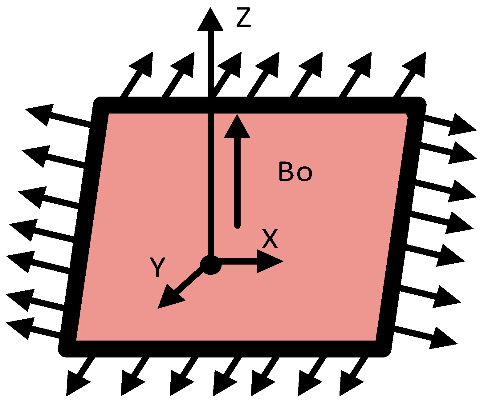 Coatings 12 00024 g001