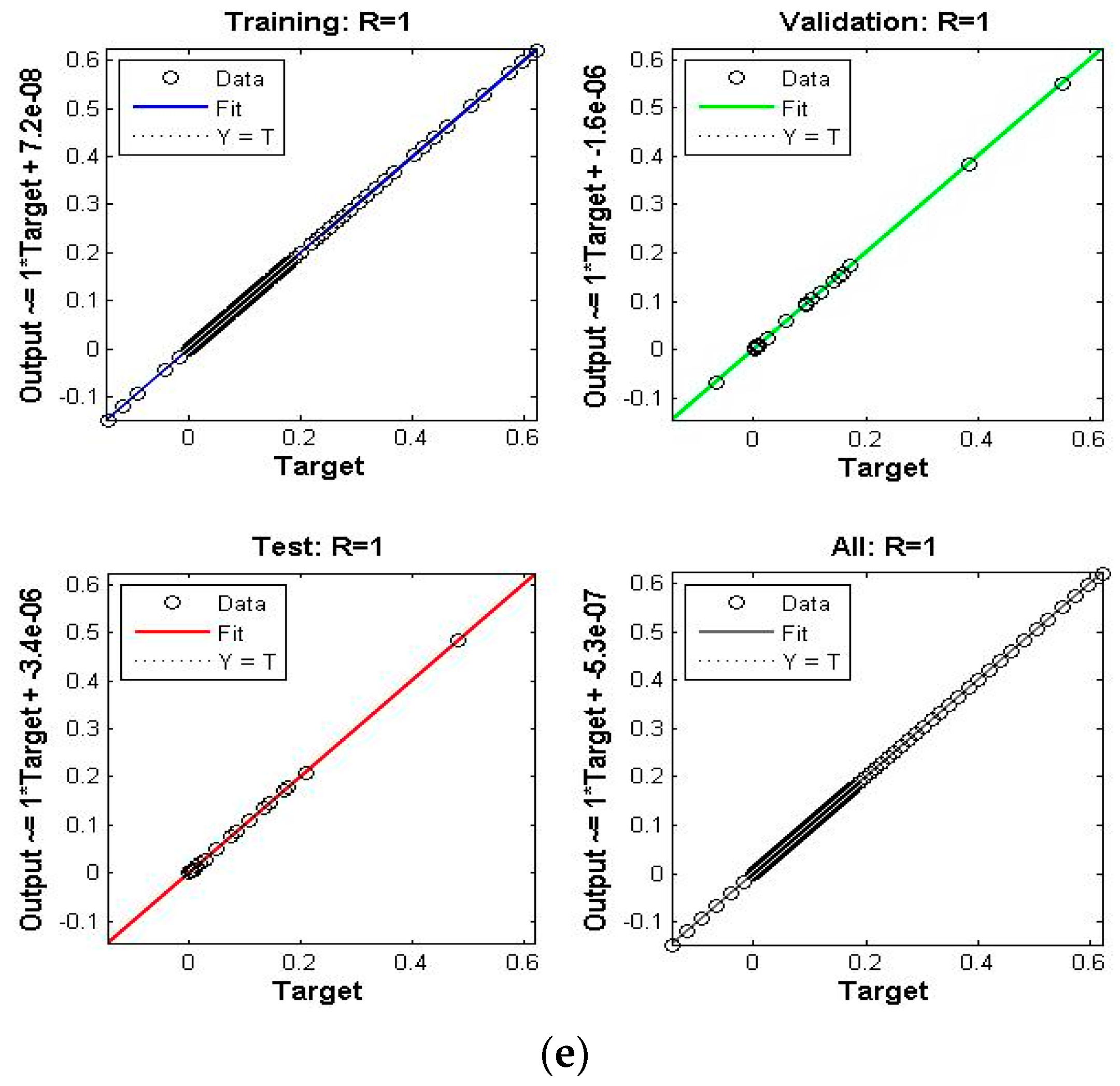 Coatings 12 00024 g004b