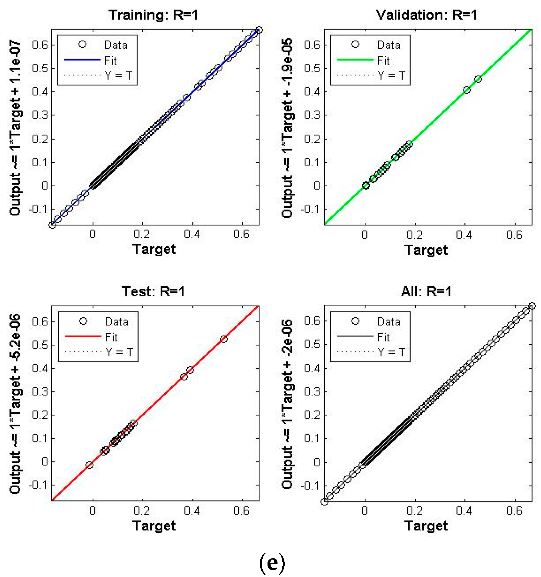 Coatings 12 00024 g005b