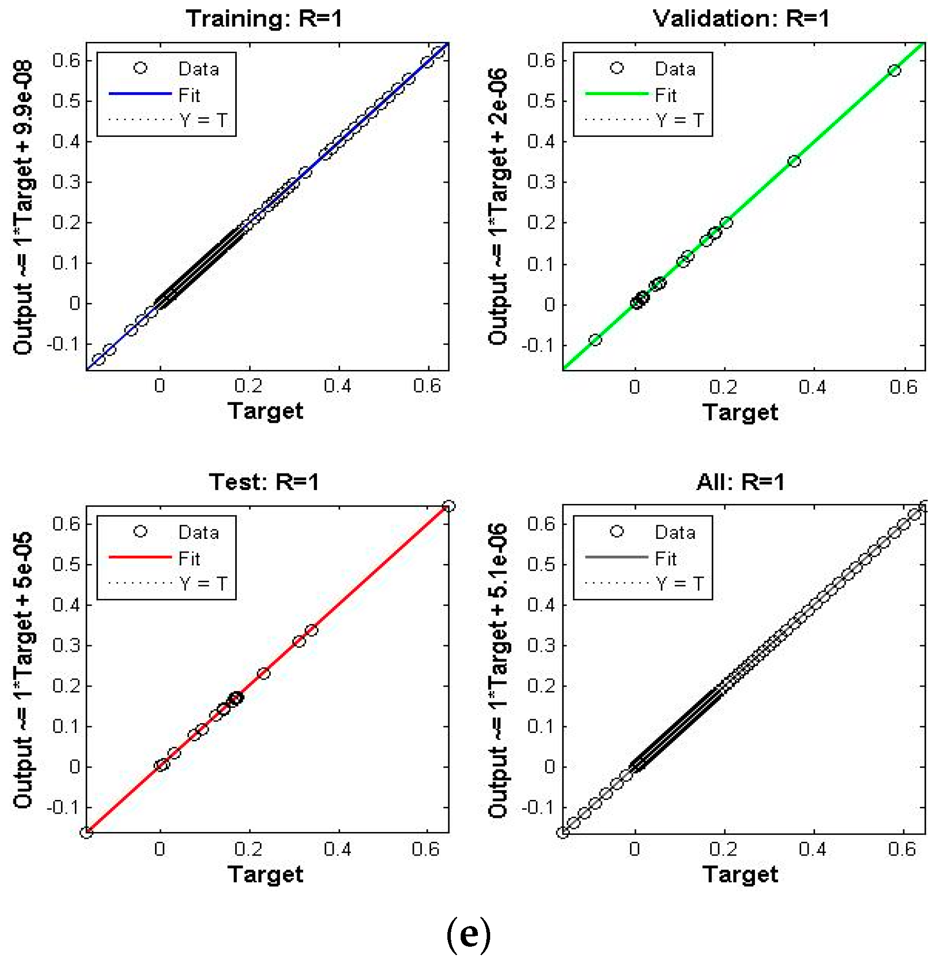 Coatings 12 00024 g006b
