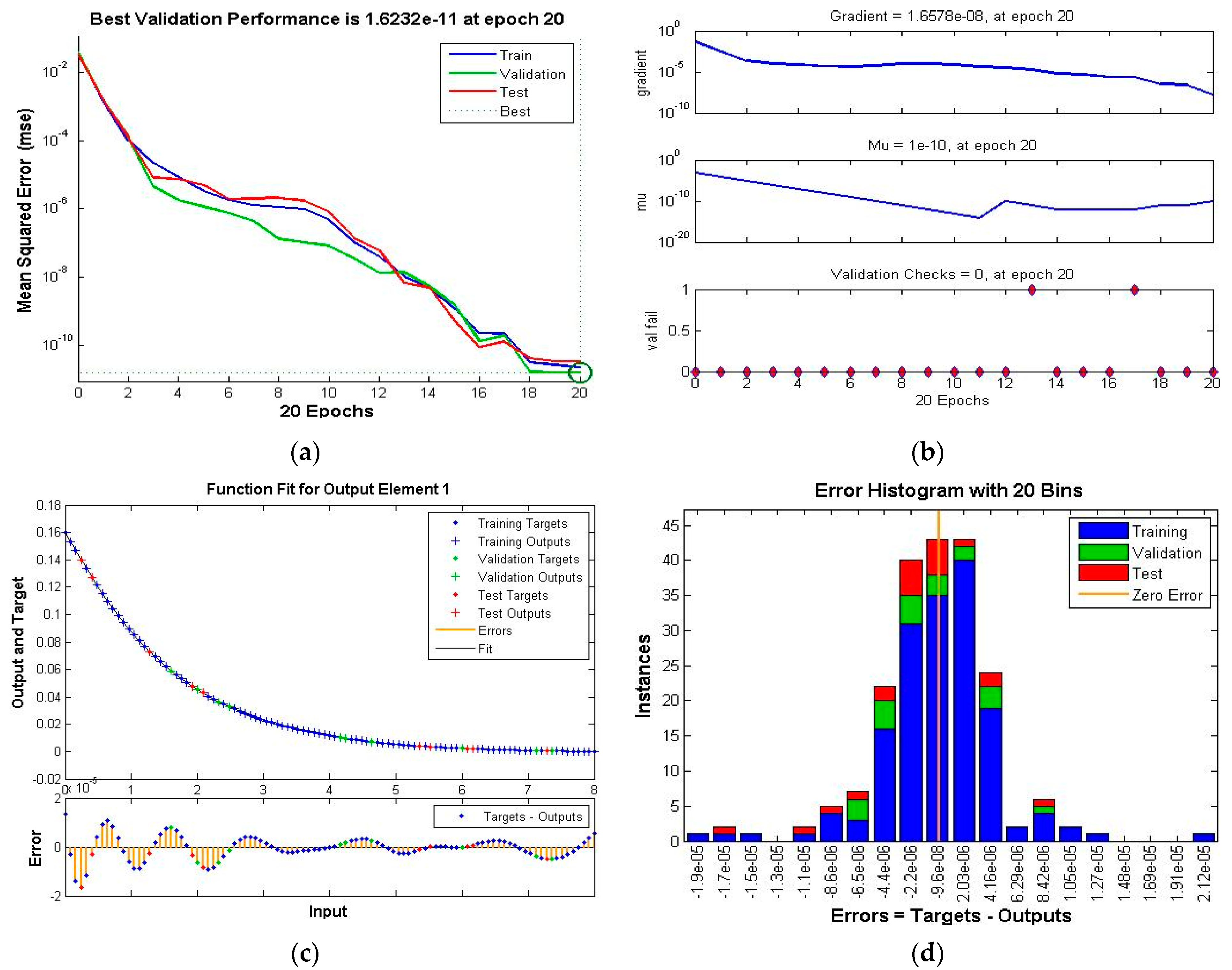 Coatings 12 00024 g007a