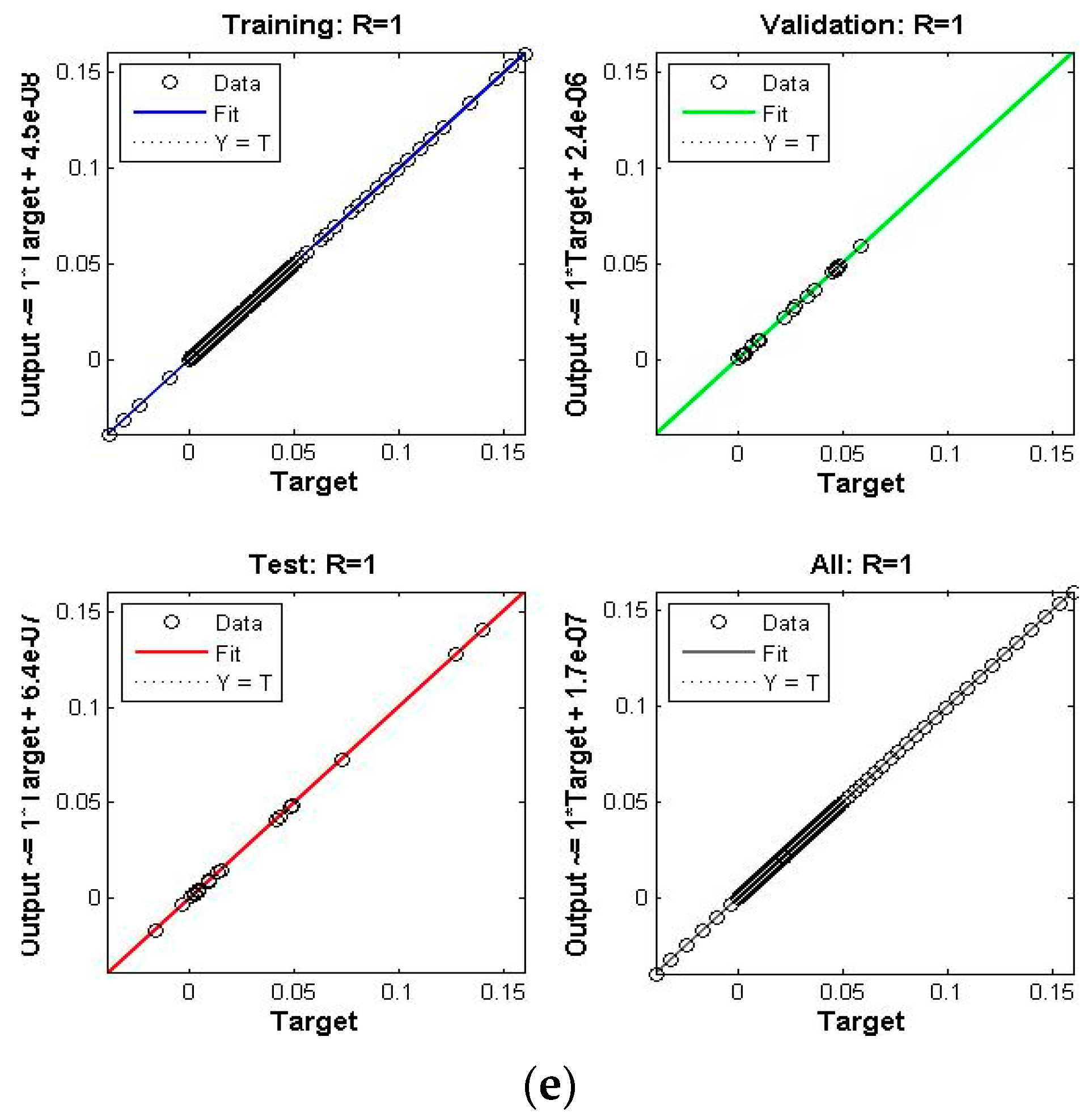 Coatings 12 00024 g007b