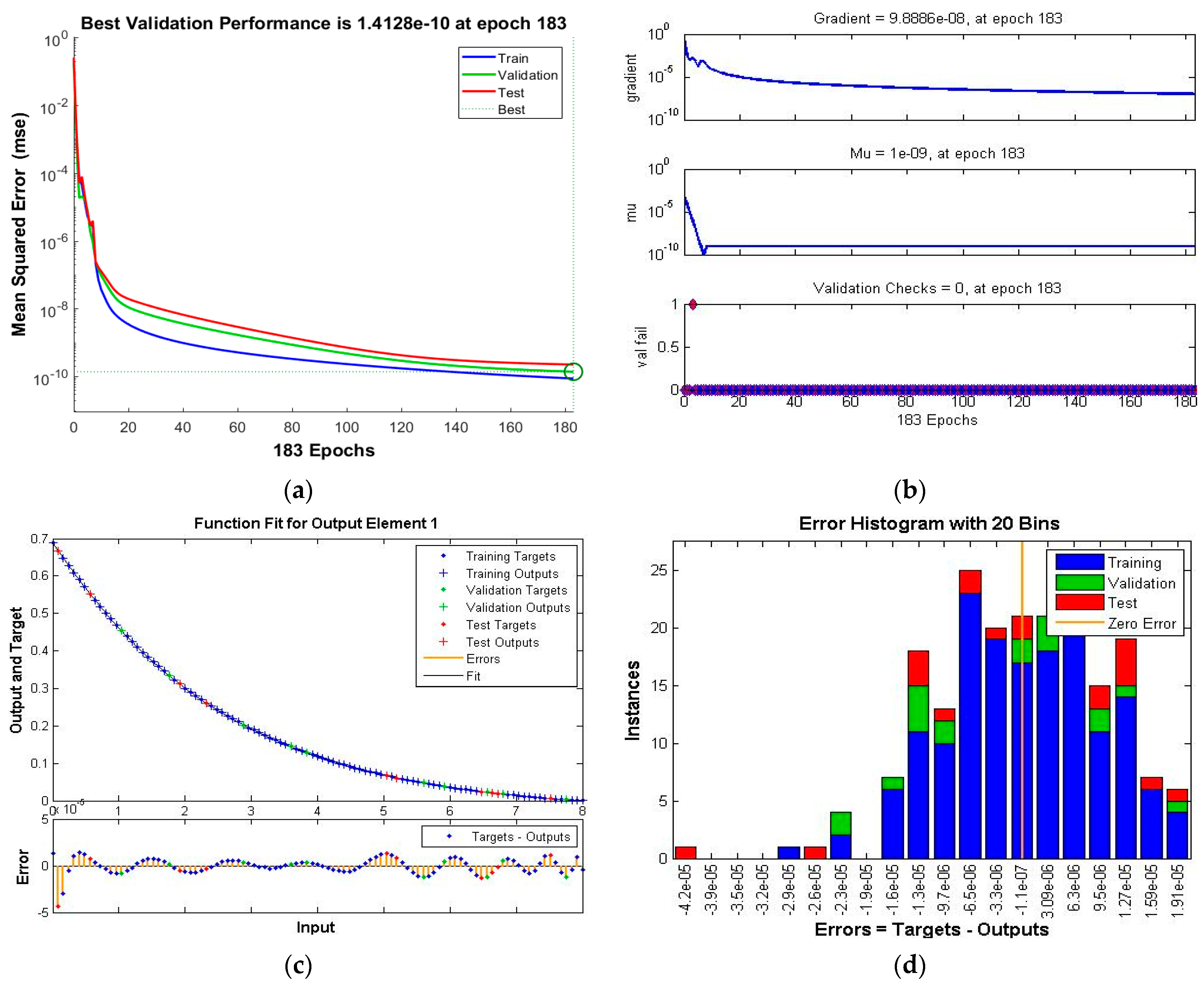 Coatings 12 00024 g008a