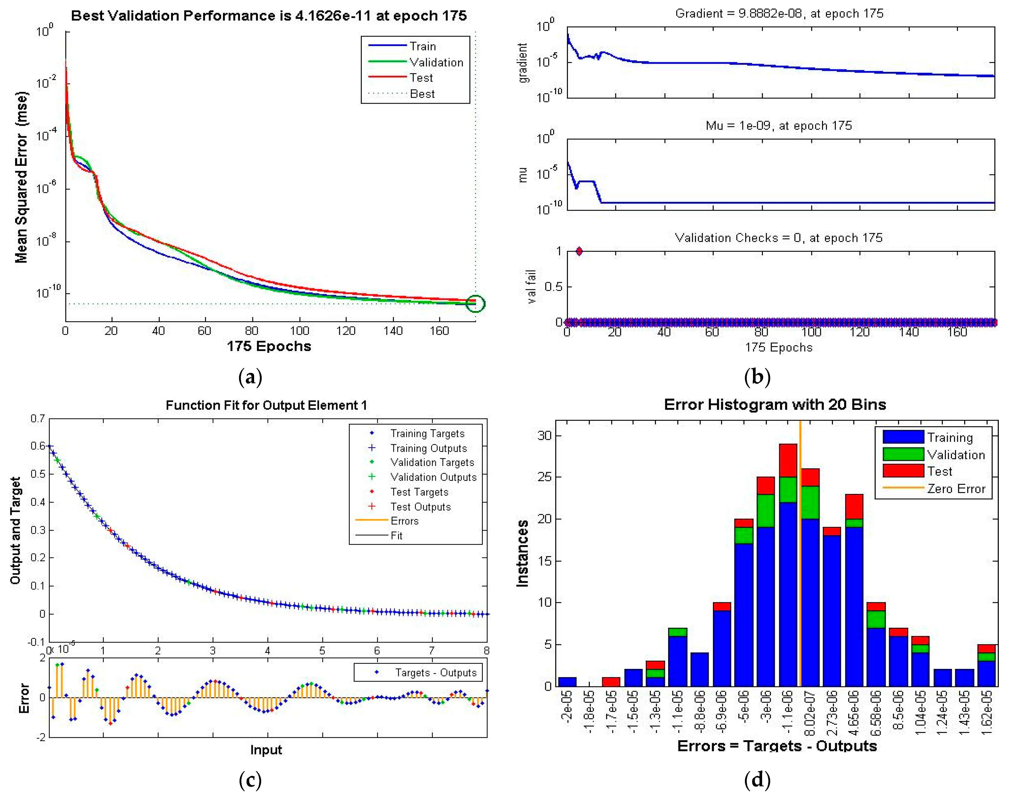 Coatings 12 00024 g009a