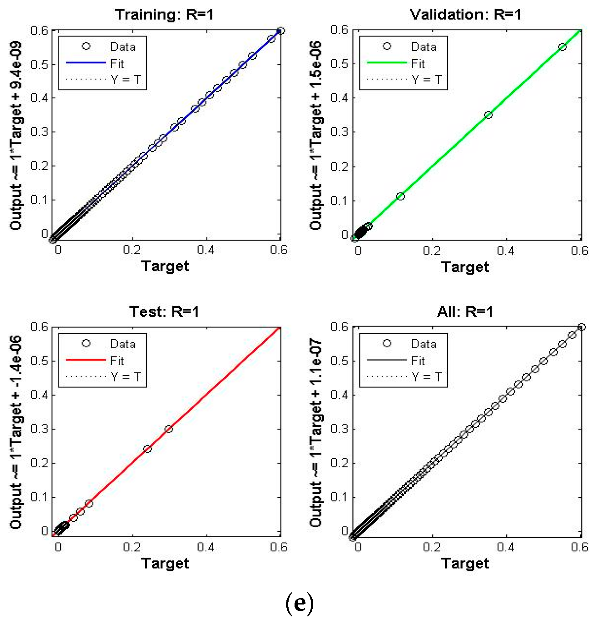 Coatings 12 00024 g009b
