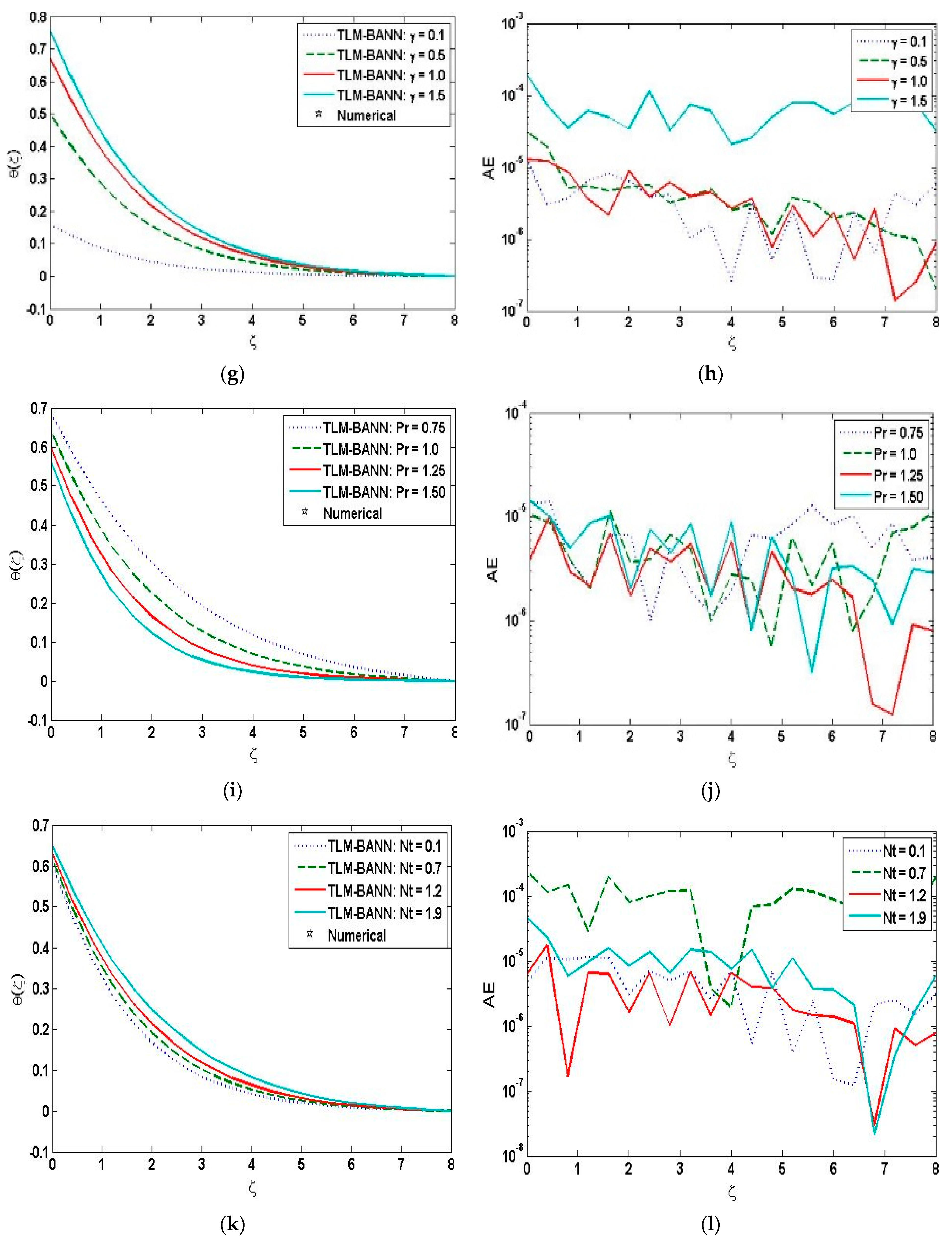 Coatings 12 00024 g010b