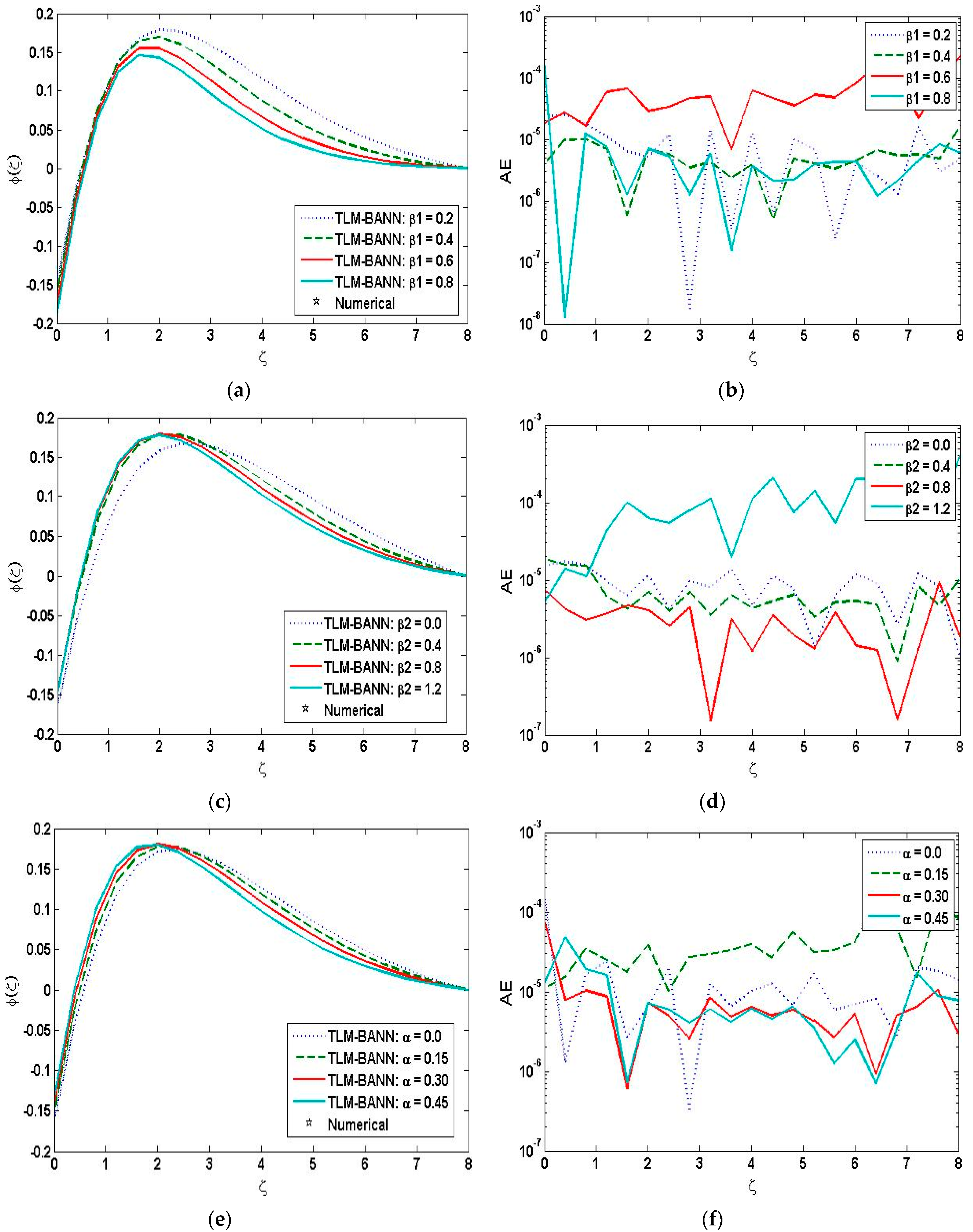 Coatings 12 00024 g011a
