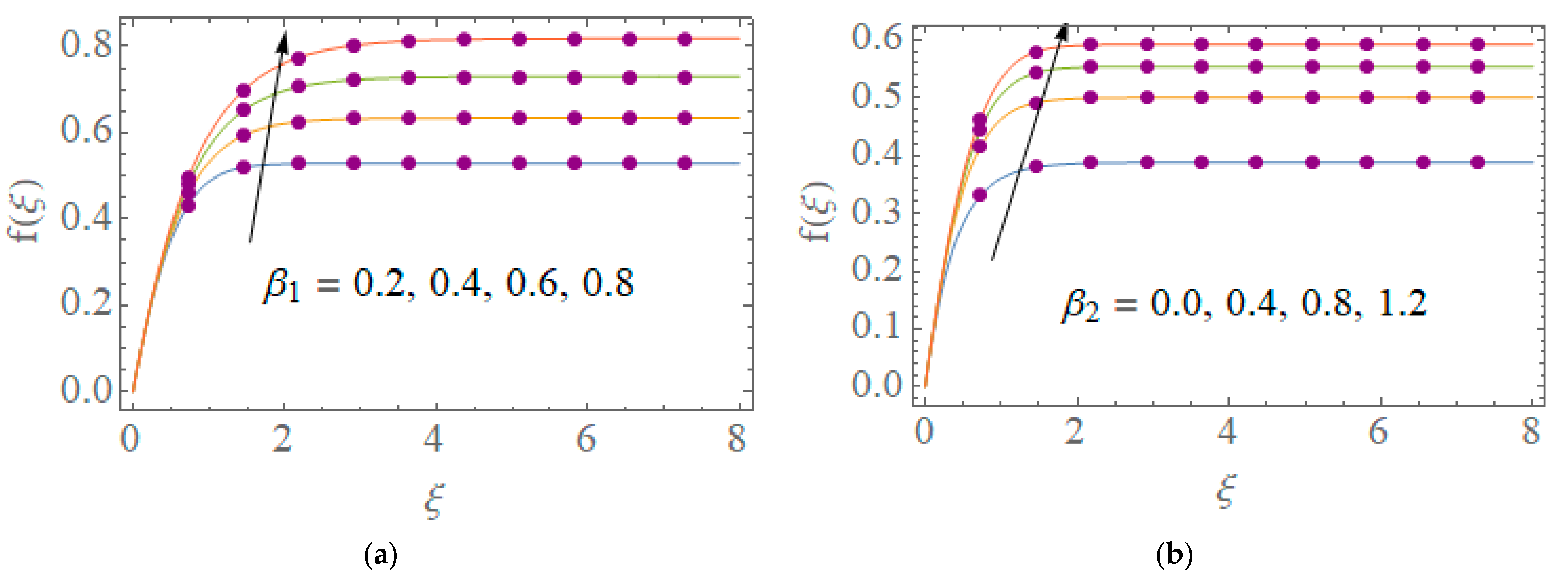 Coatings 12 00024 g012