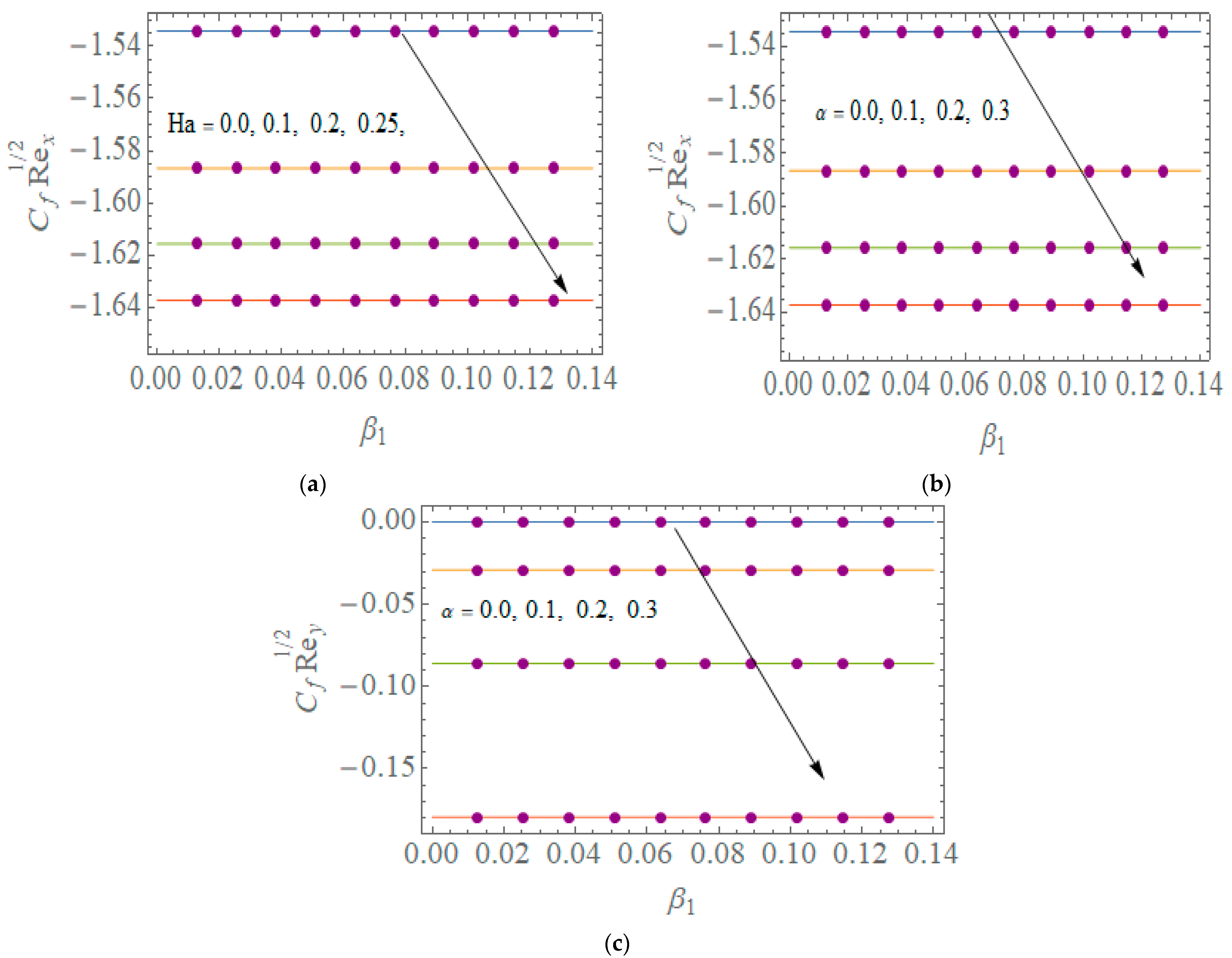 Coatings 12 00024 g013