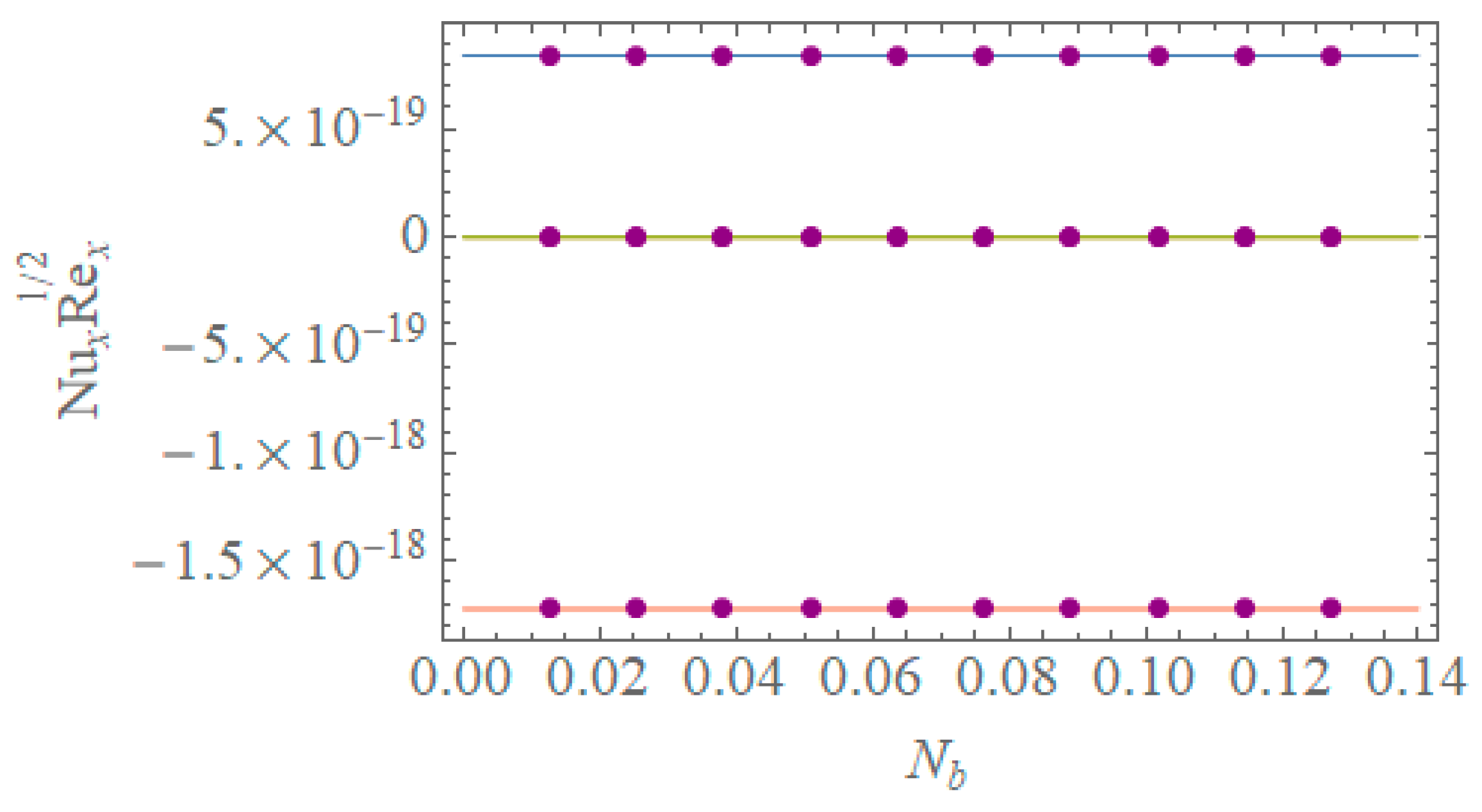 Coatings 12 00024 g014