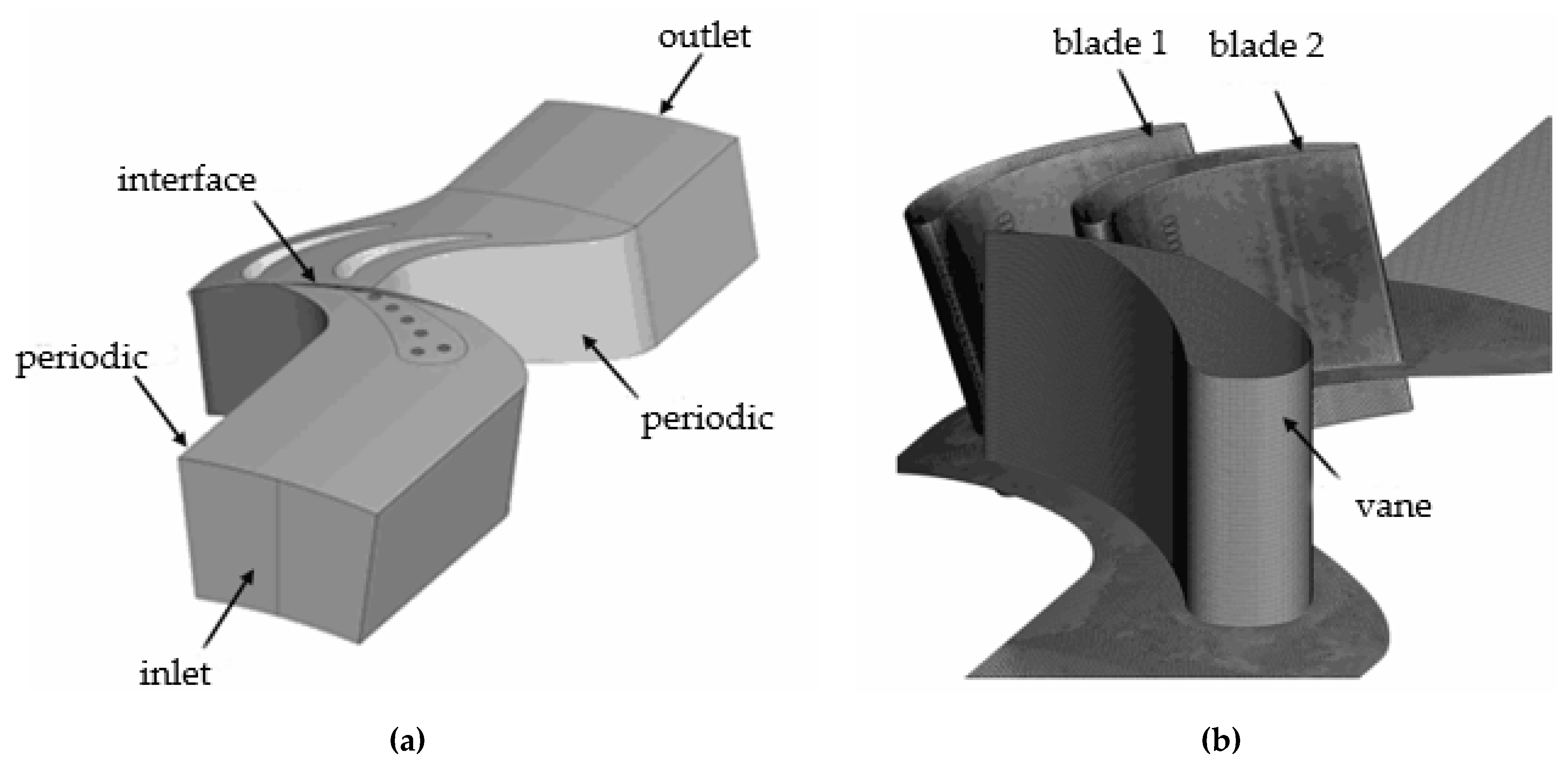 Coatings 12 00025 g002