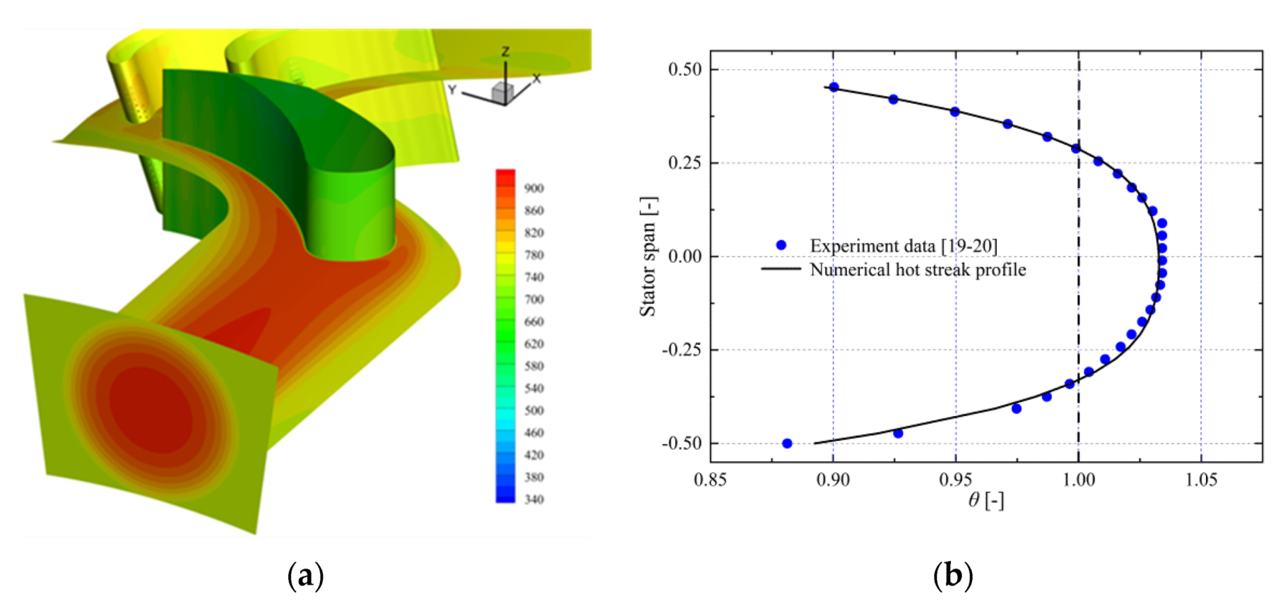 Coatings 12 00025 g003