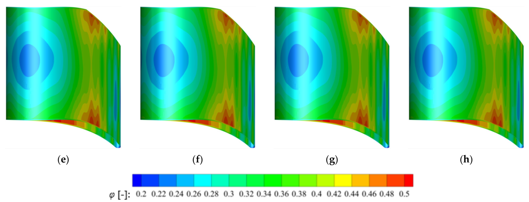 Coatings 12 00025 g008b